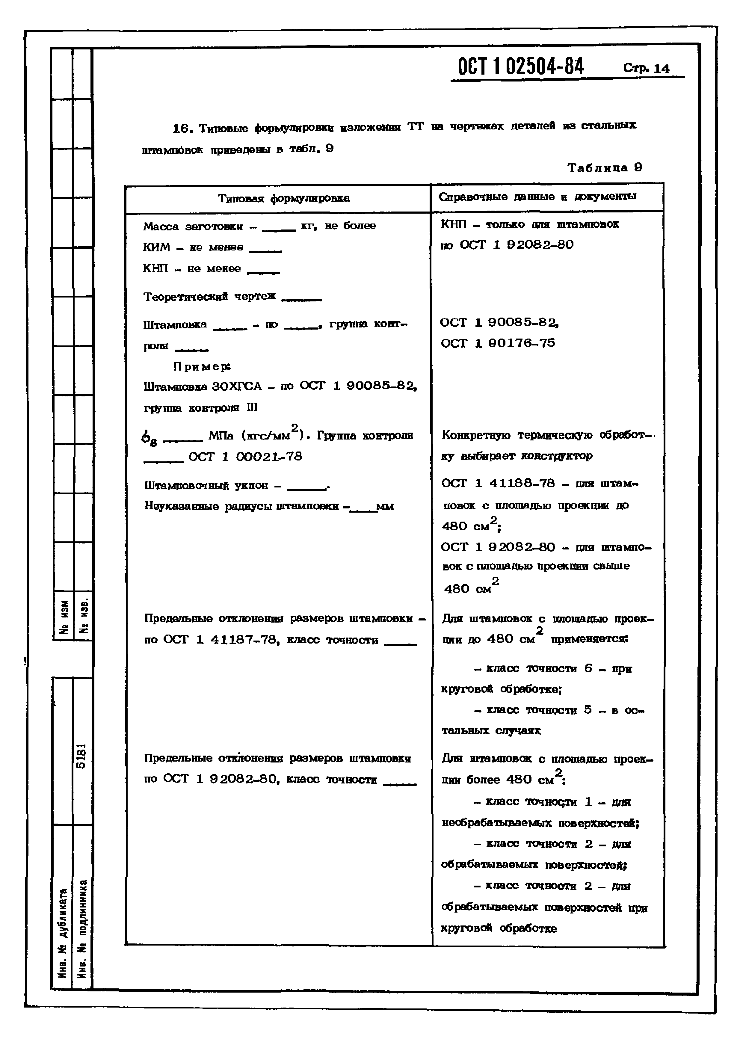 ОСТ 1 02504-84