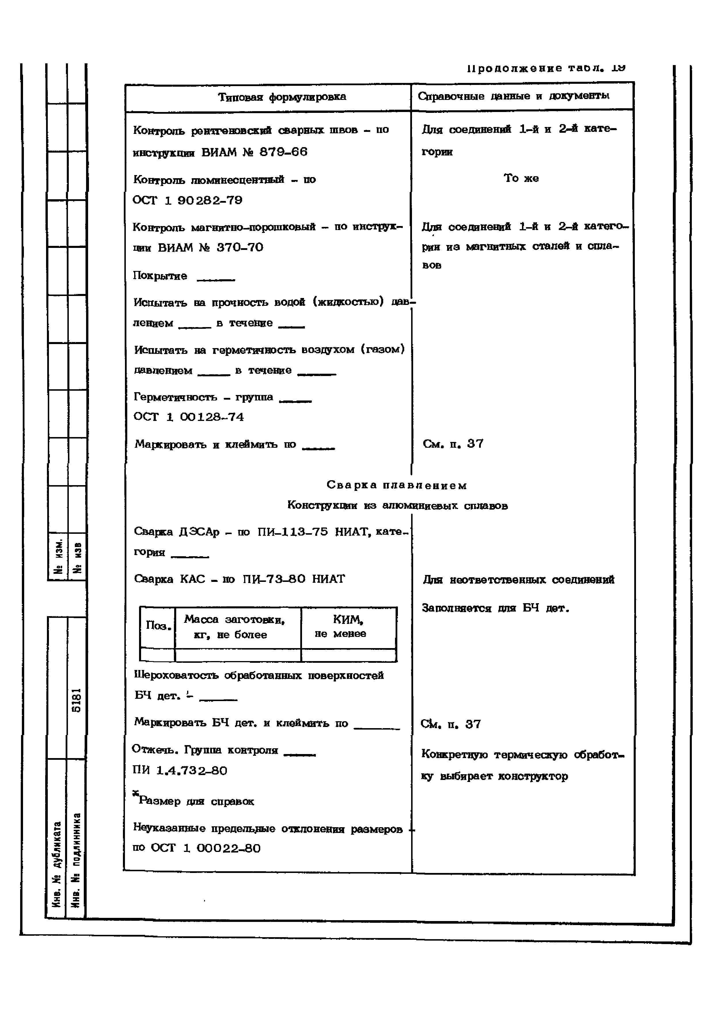 ОСТ 1 02504-84