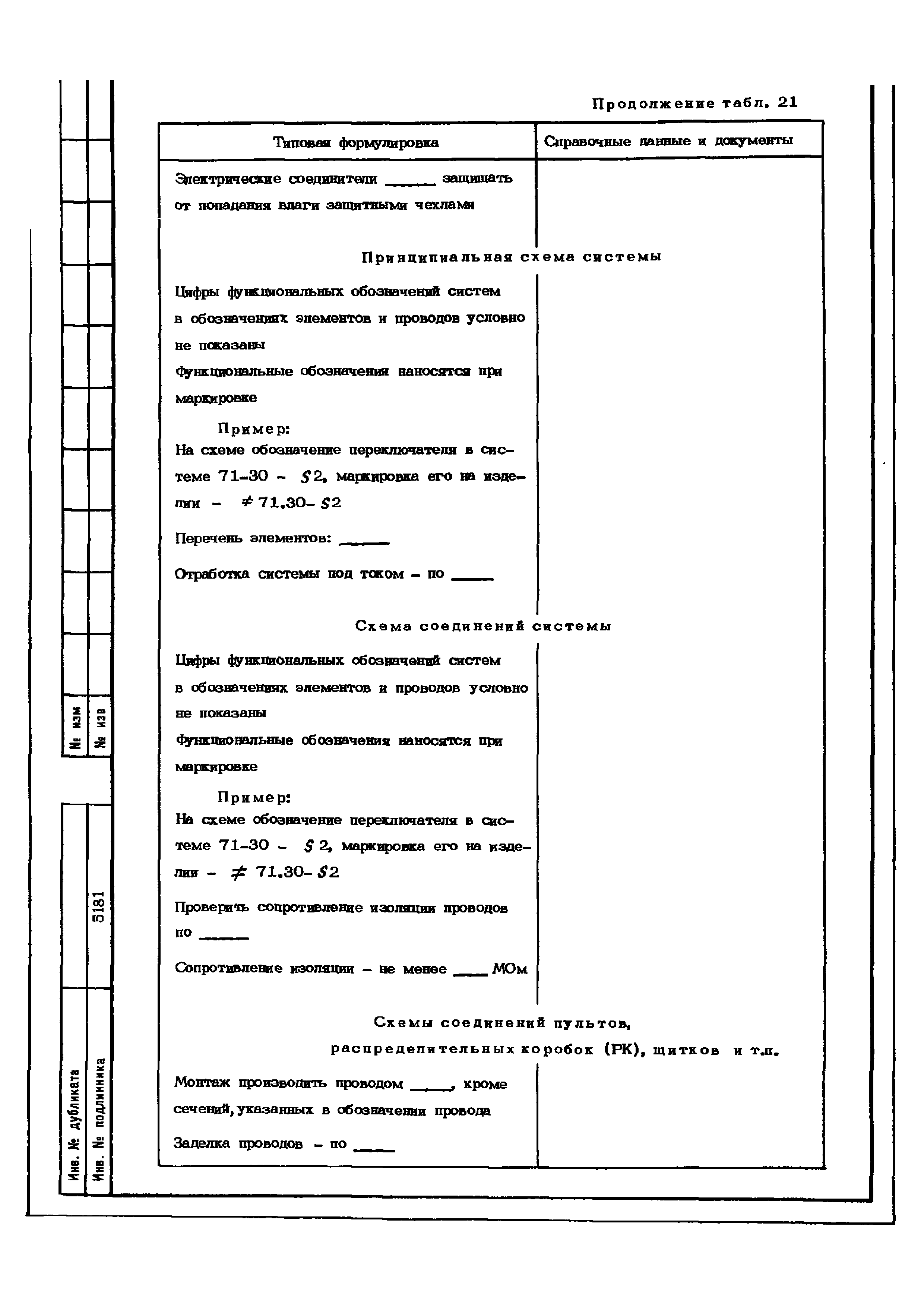 ОСТ 1 02504-84