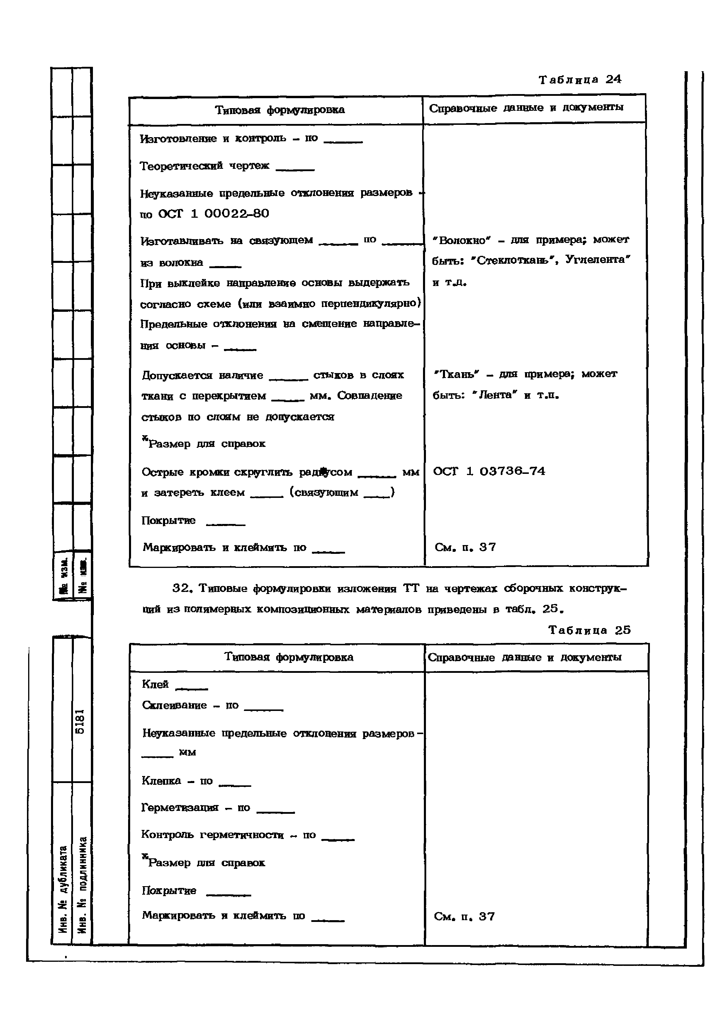 ОСТ 1 02504-84