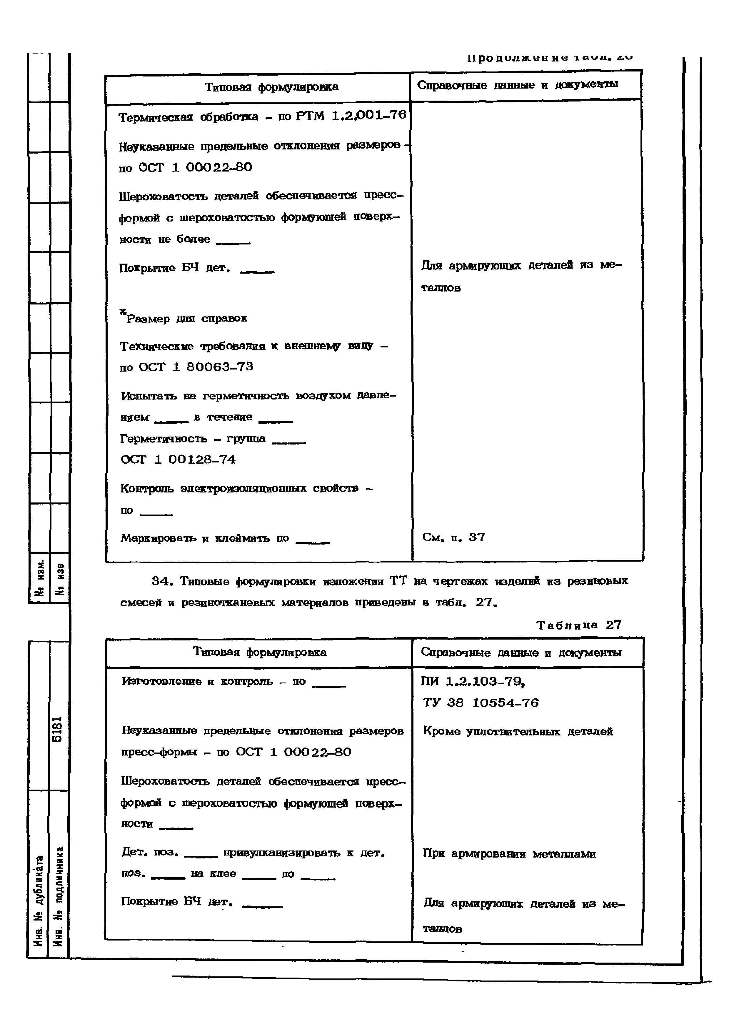 ОСТ 1 02504-84