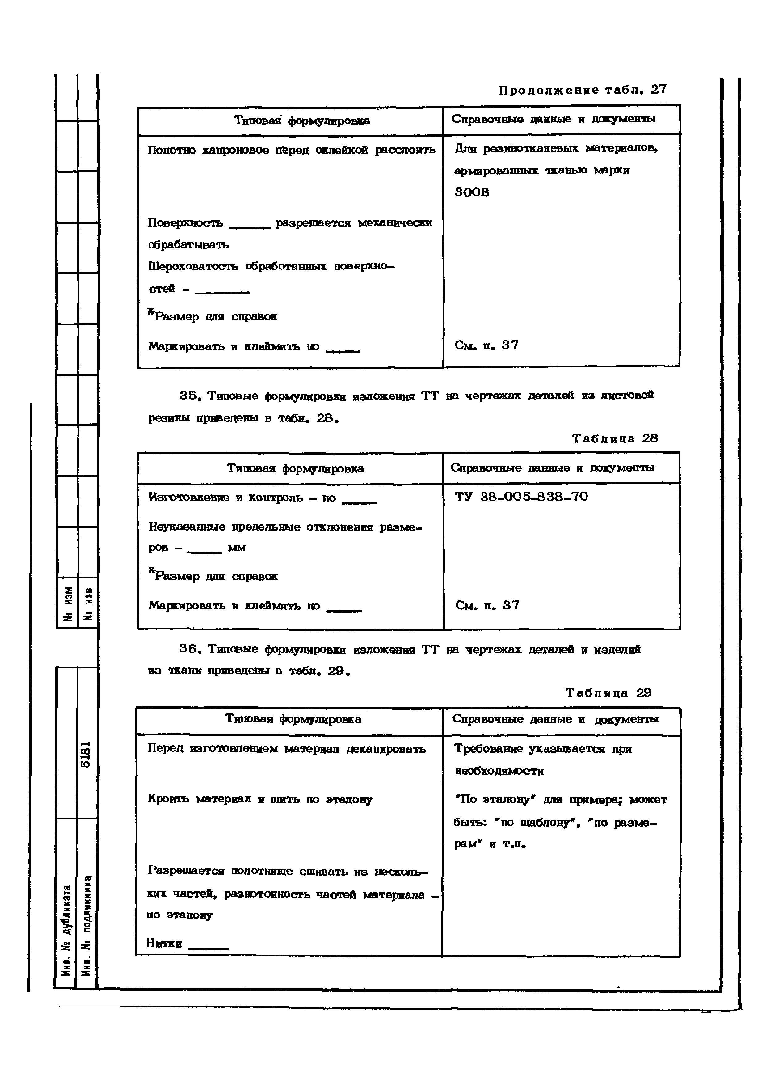 ОСТ 1 02504-84