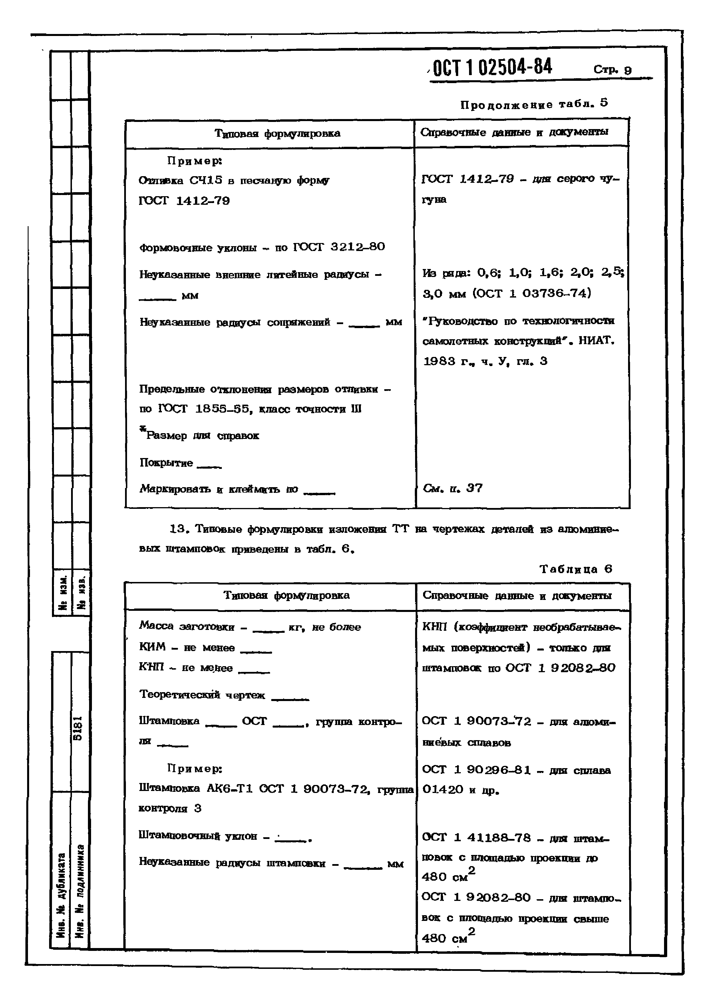 ОСТ 1 02504-84