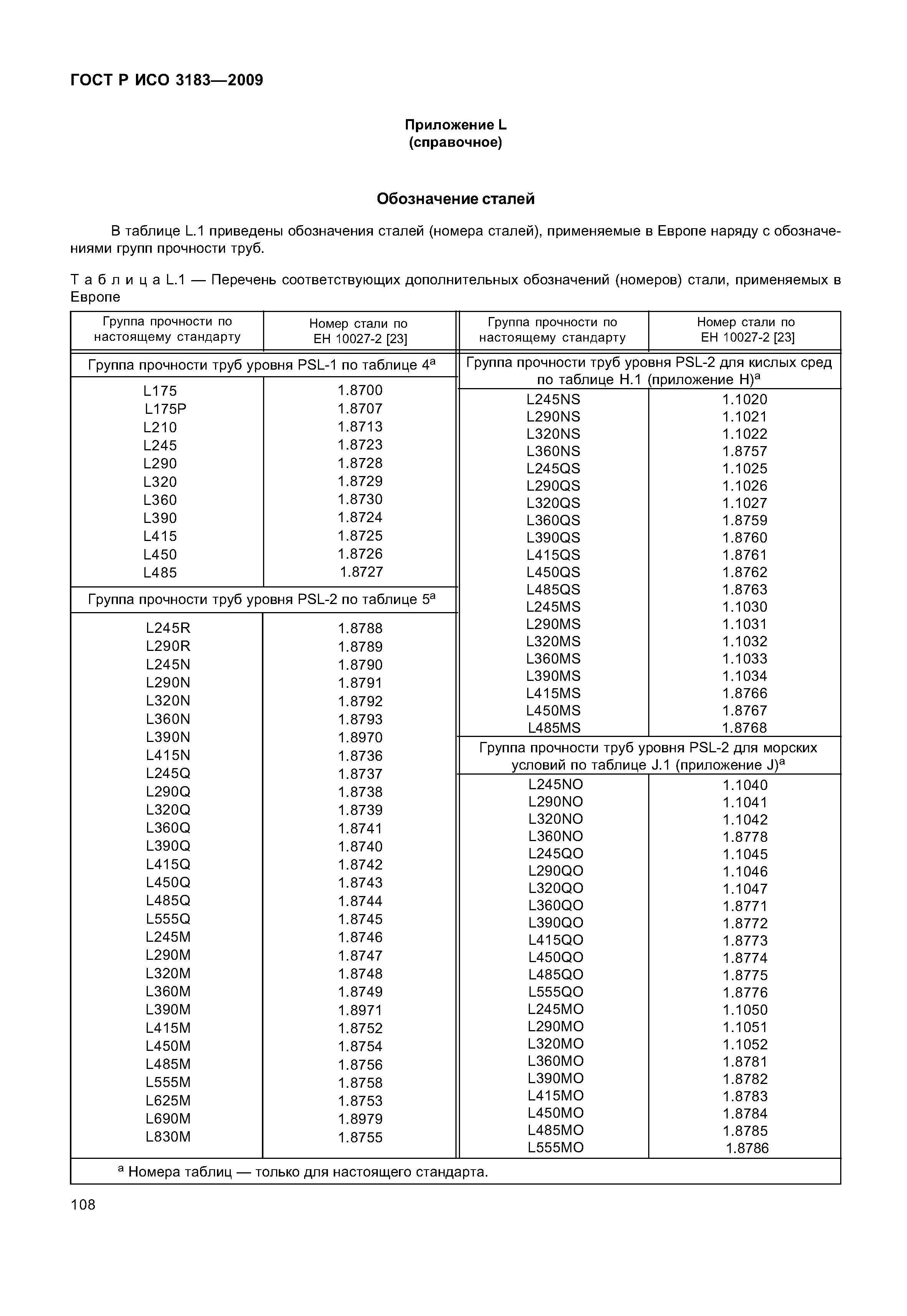 ГОСТ Р ИСО 3183-2009