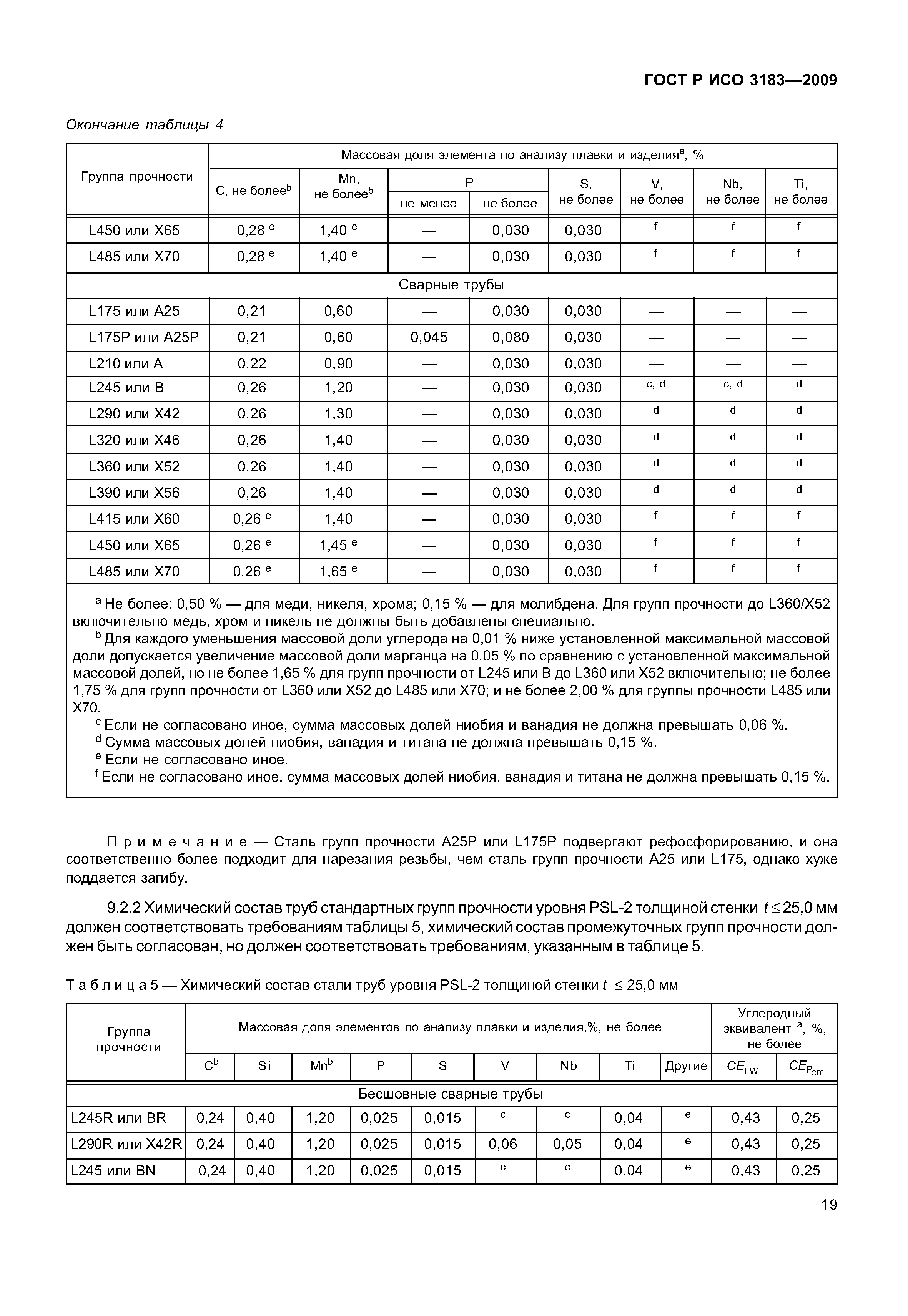 ГОСТ Р ИСО 3183-2009