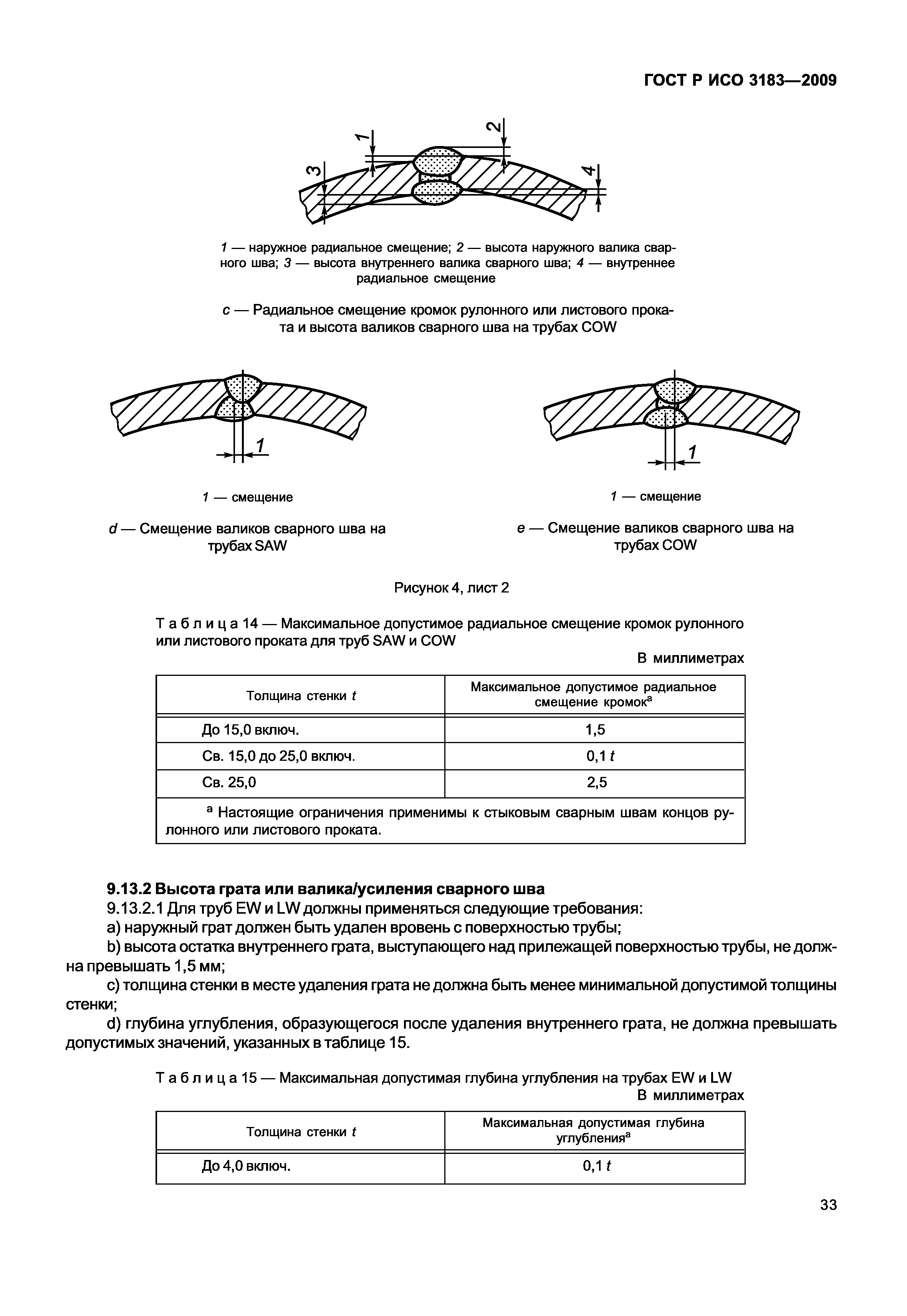 ГОСТ Р ИСО 3183-2009