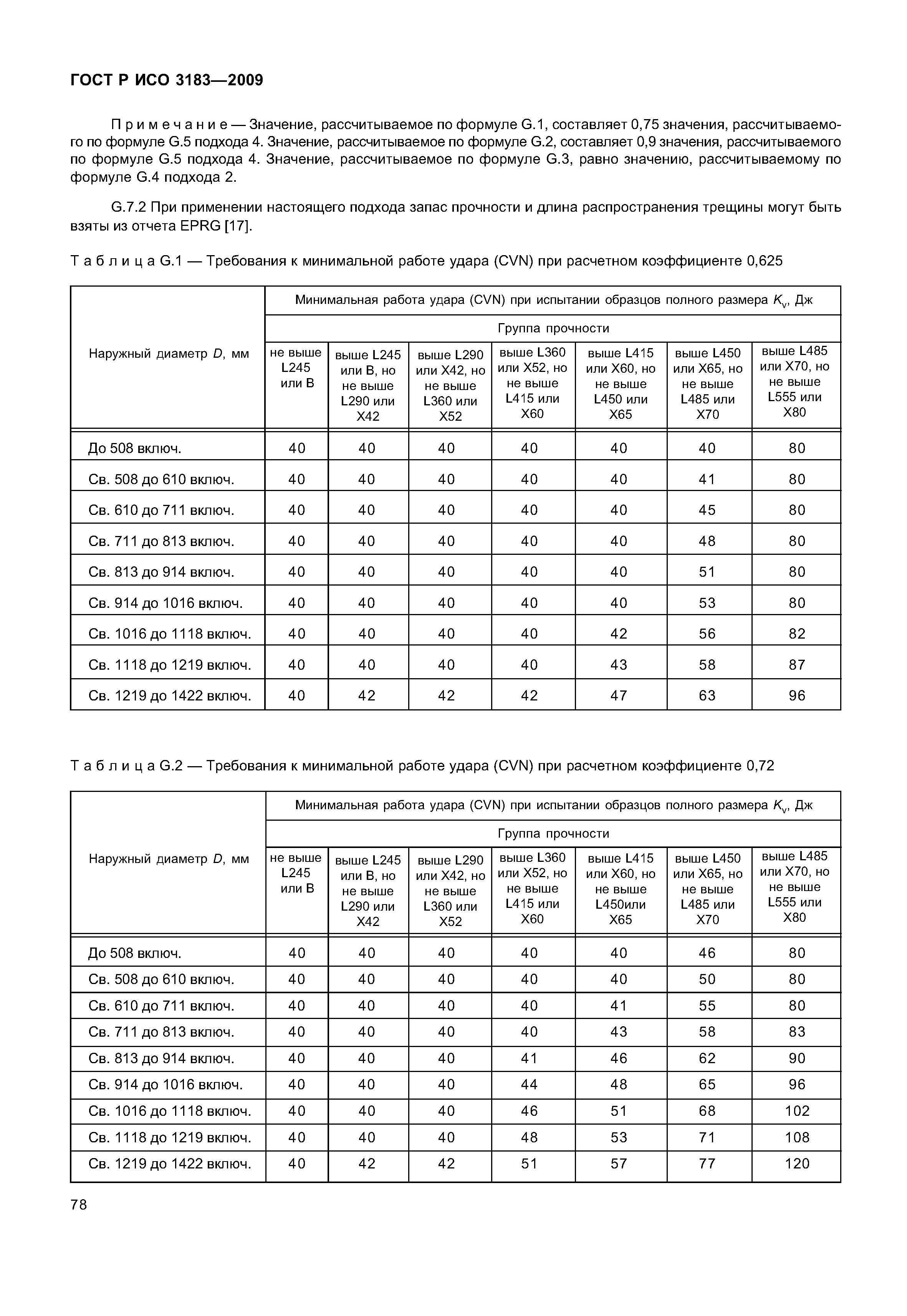 ГОСТ Р ИСО 3183-2009