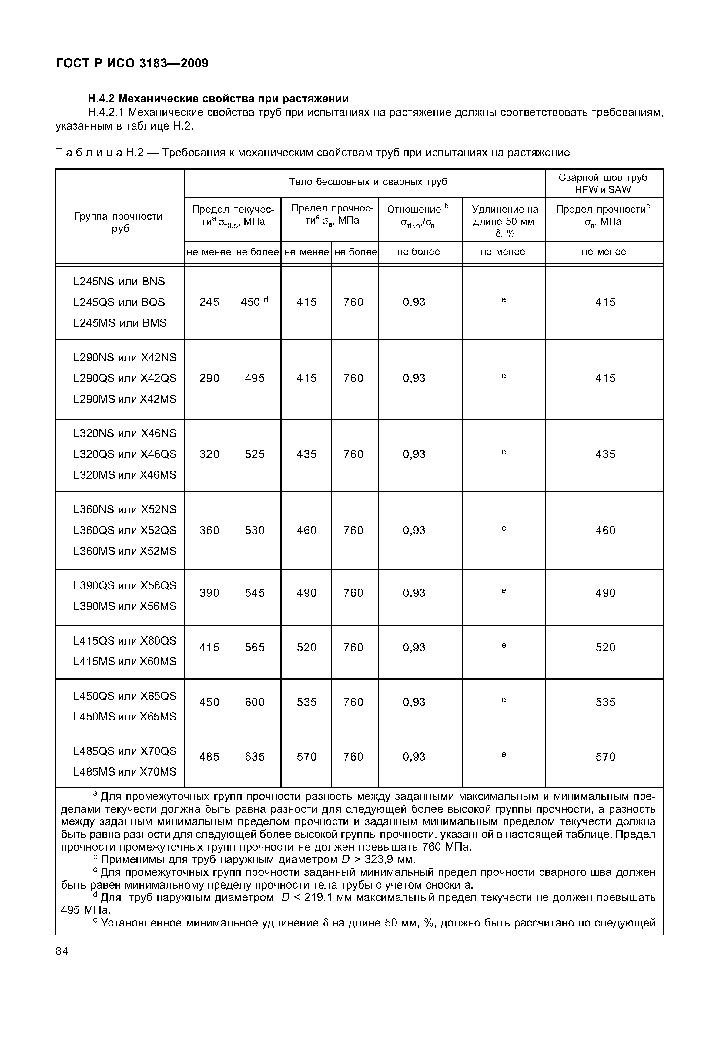 ГОСТ Р ИСО 3183-2009