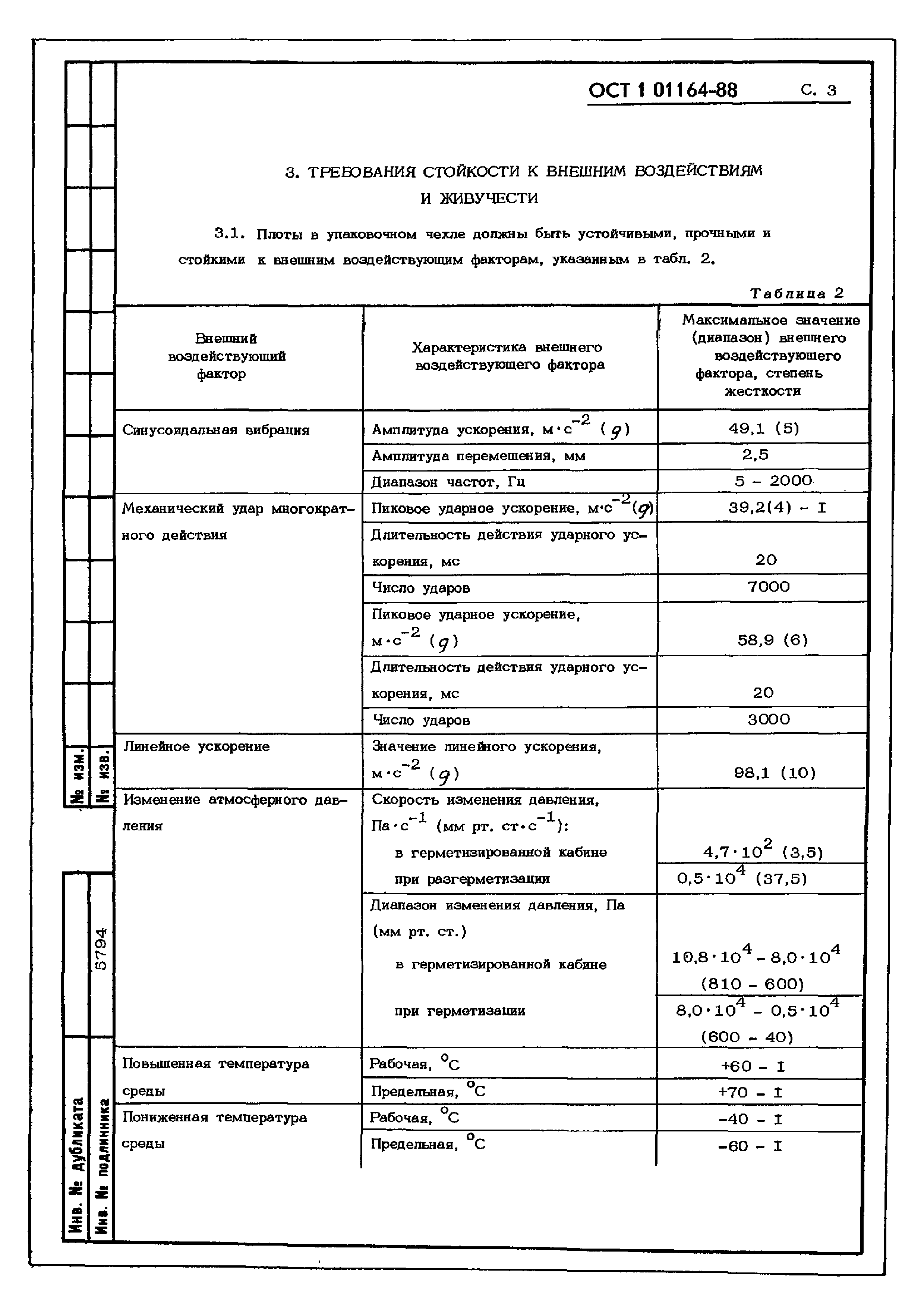 ОСТ 1 01164-88