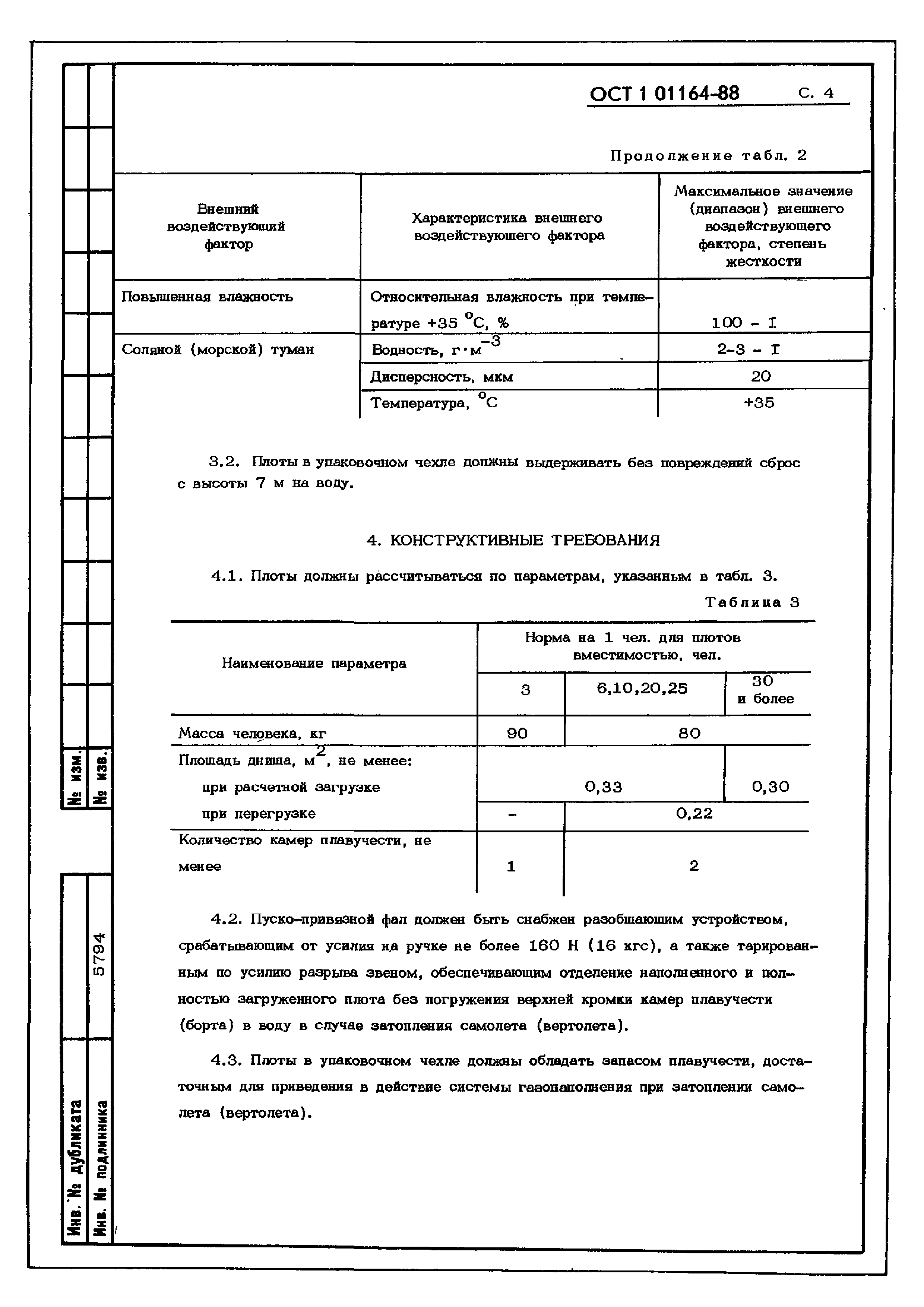 ОСТ 1 01164-88