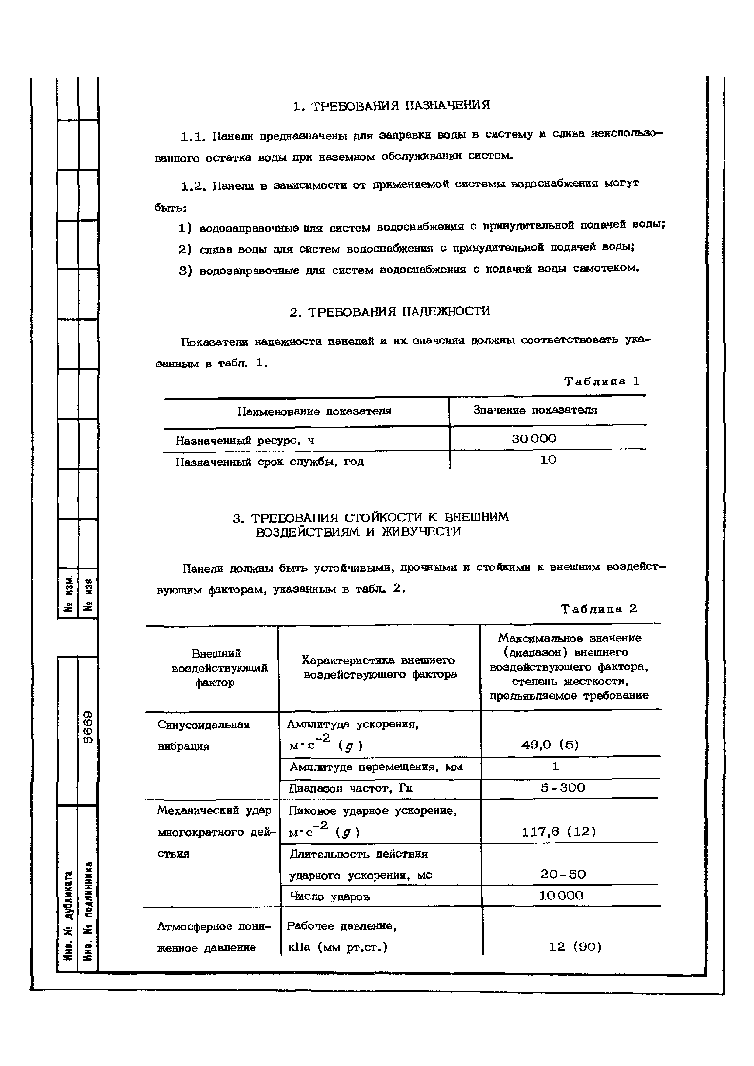 ОСТ 1 01152-87