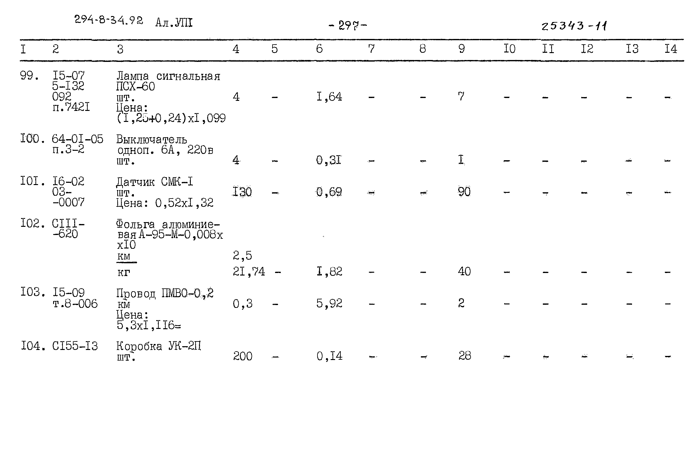 Типовой проект 294-8-34.92