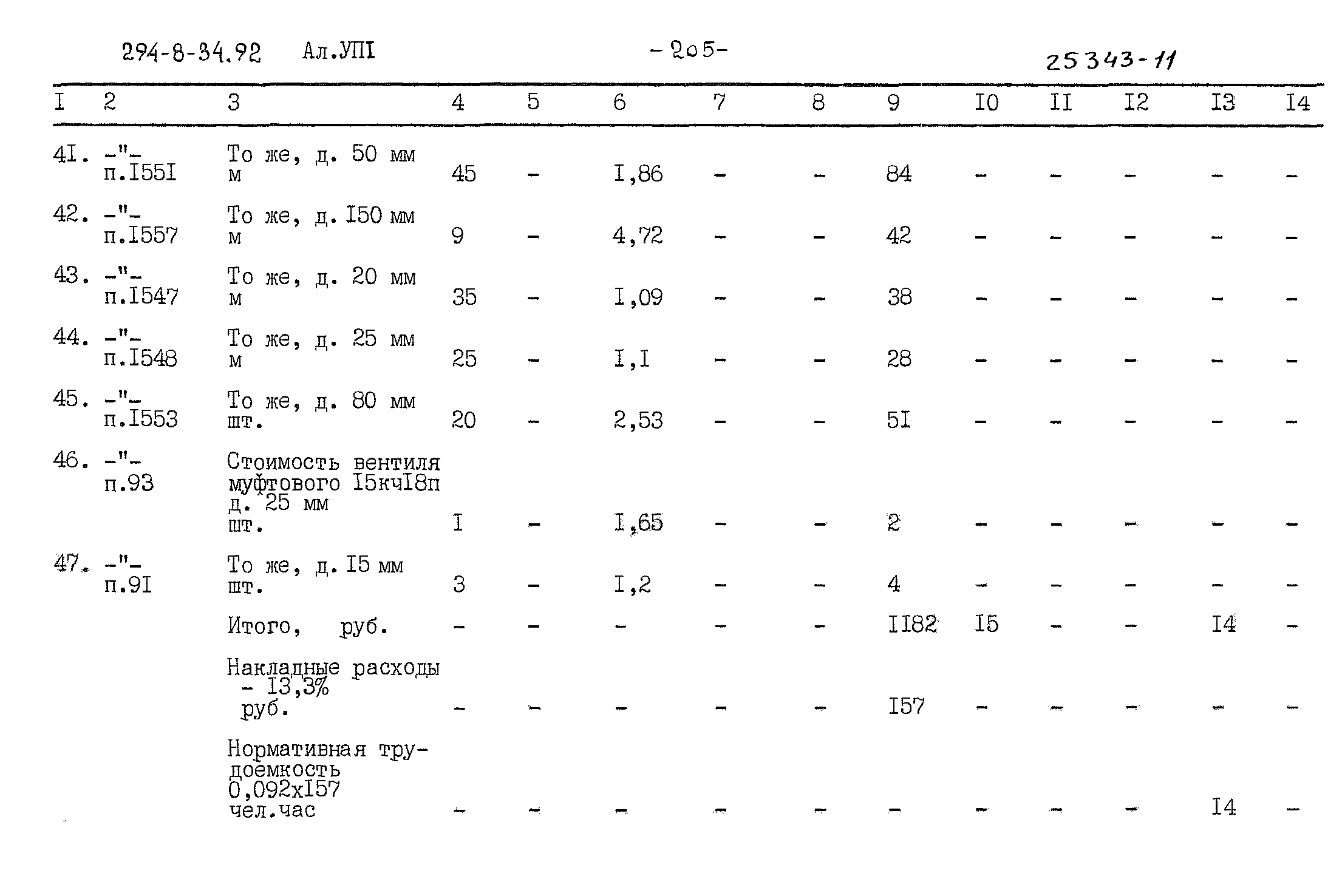 Типовой проект 294-8-34.92