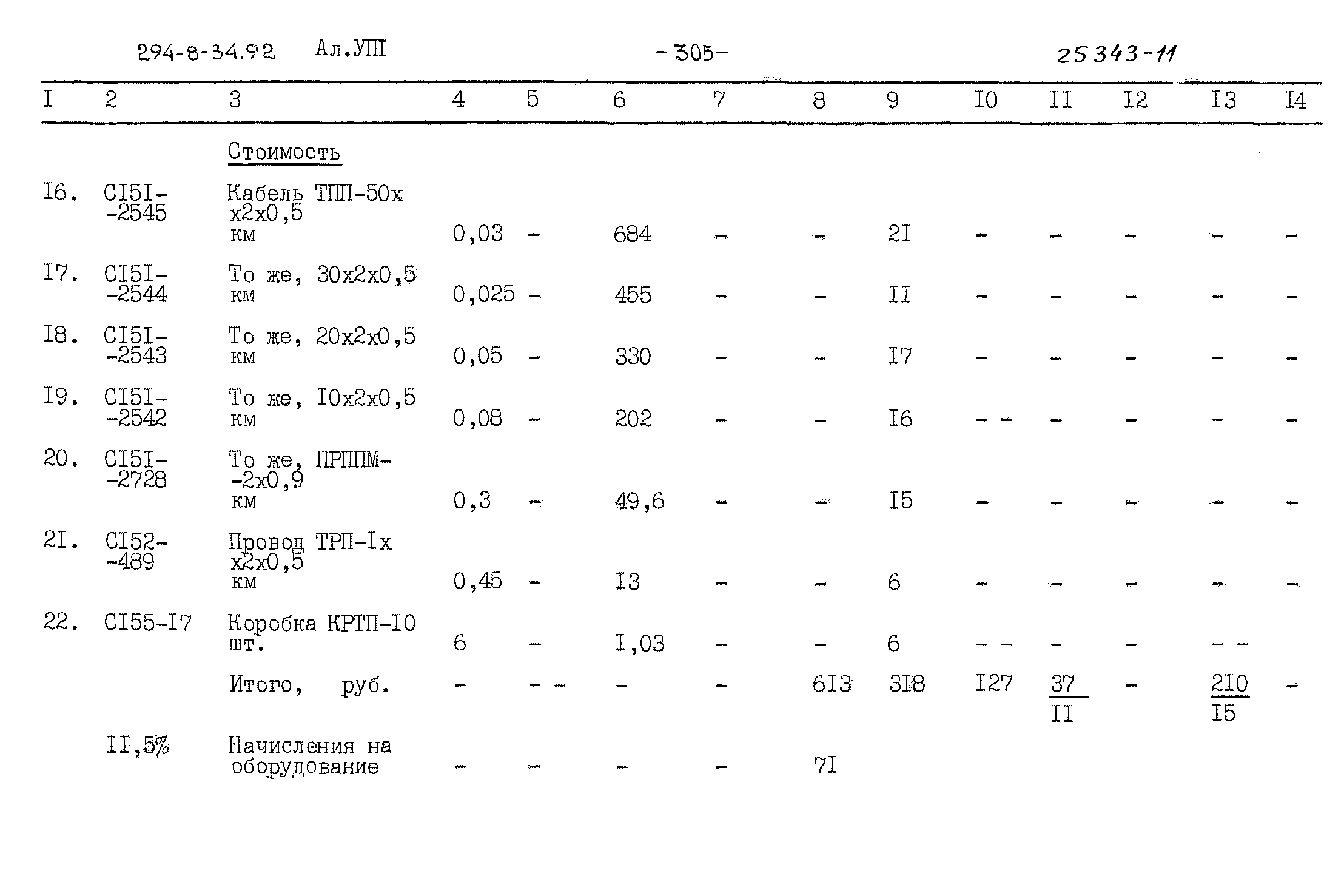 Типовой проект 294-8-34.92