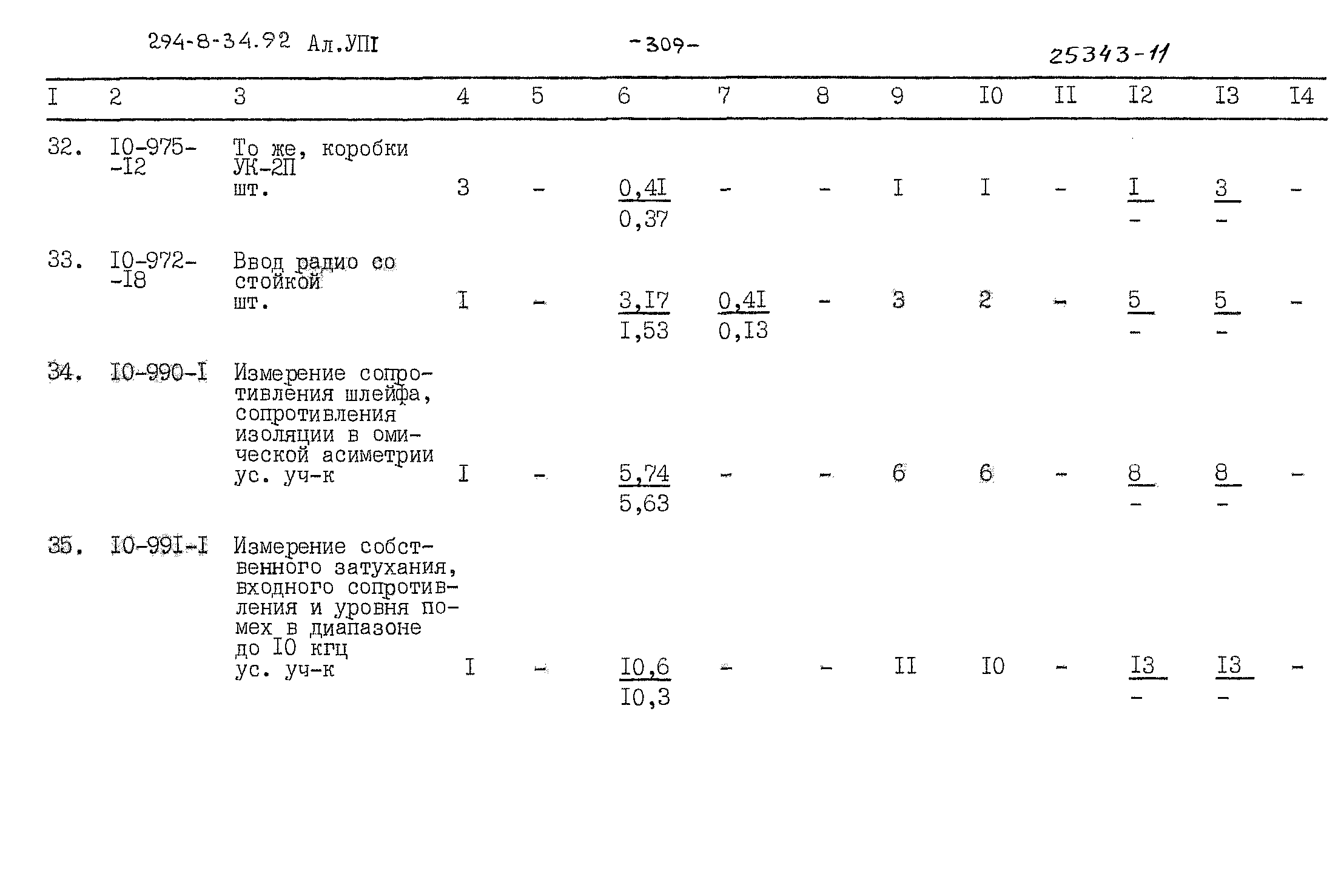 Типовой проект 294-8-34.92