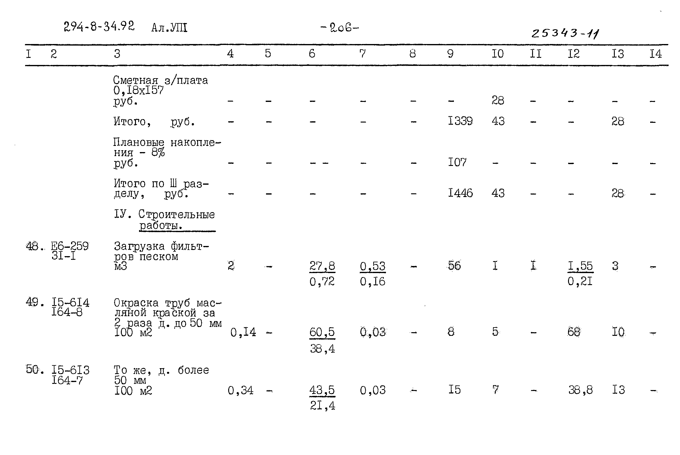 Типовой проект 294-8-34.92