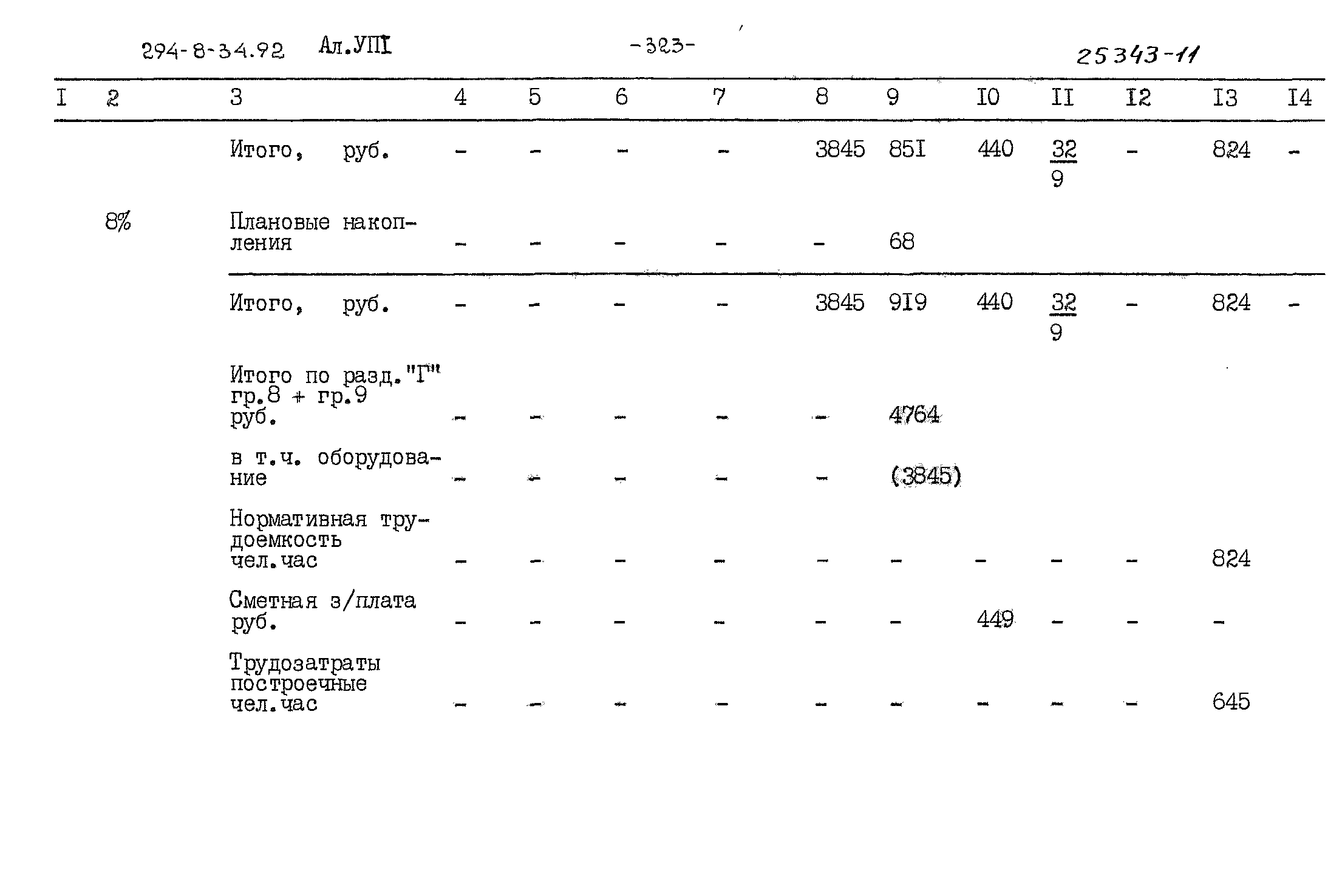 Типовой проект 294-8-34.92