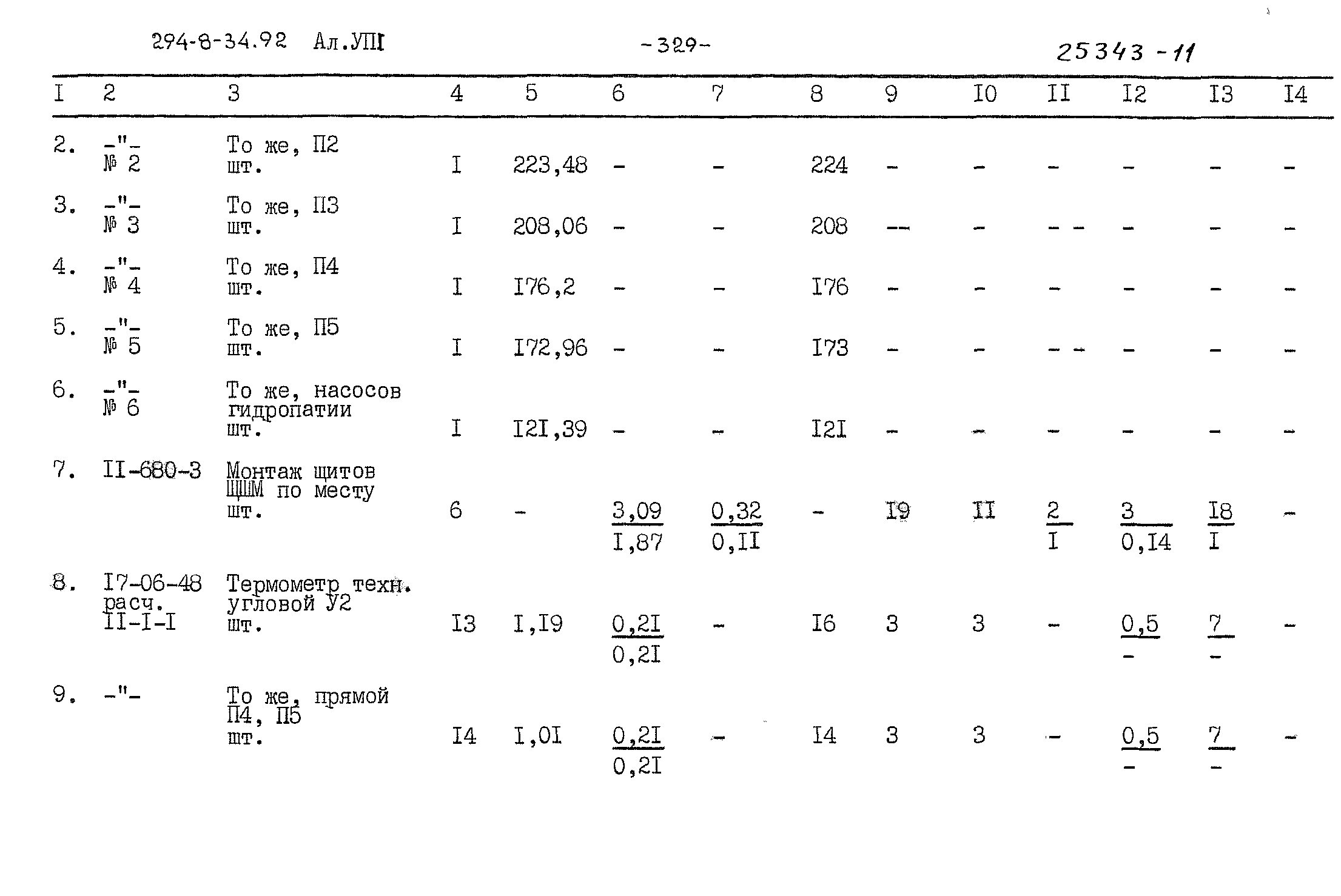 Типовой проект 294-8-34.92