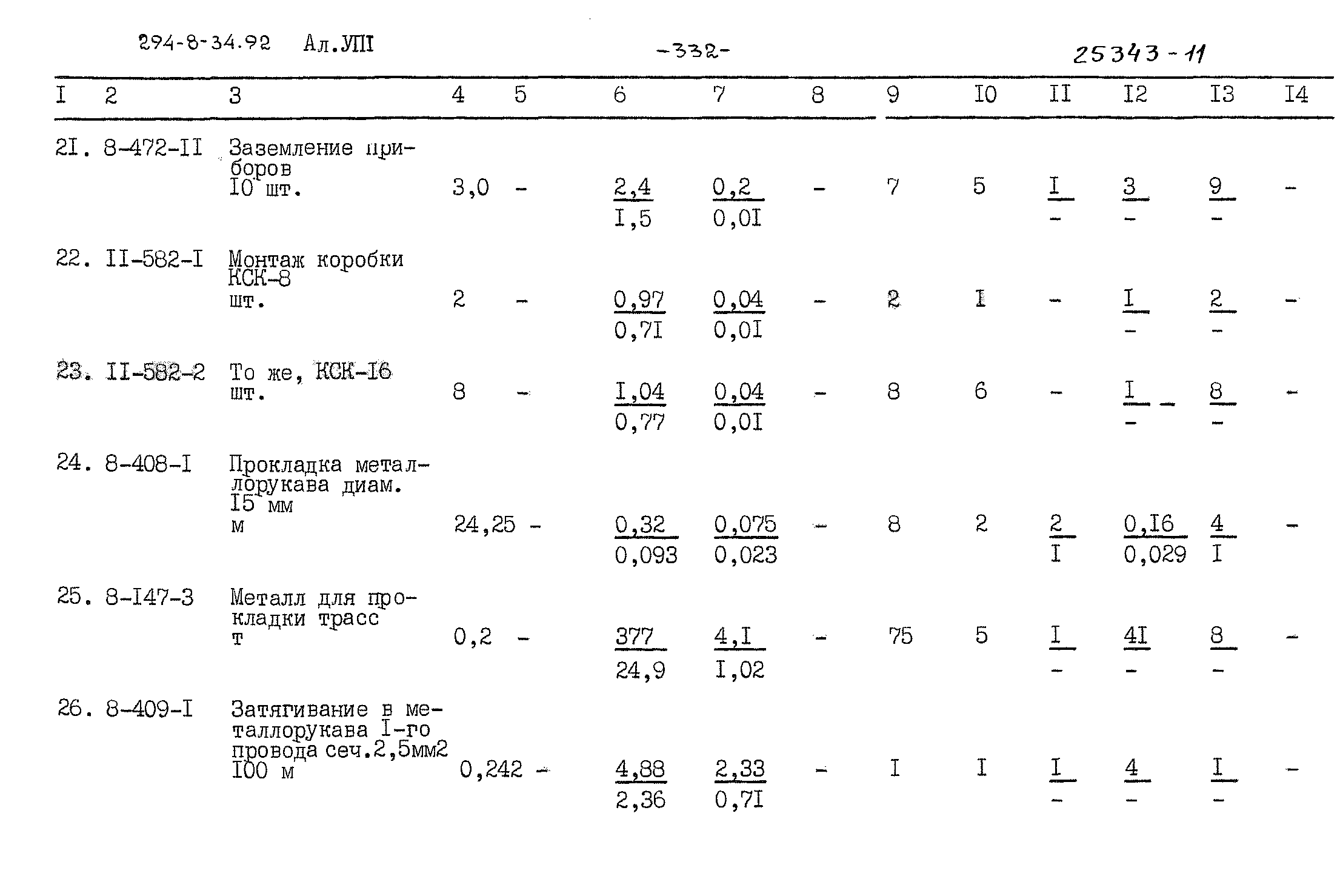 Типовой проект 294-8-34.92