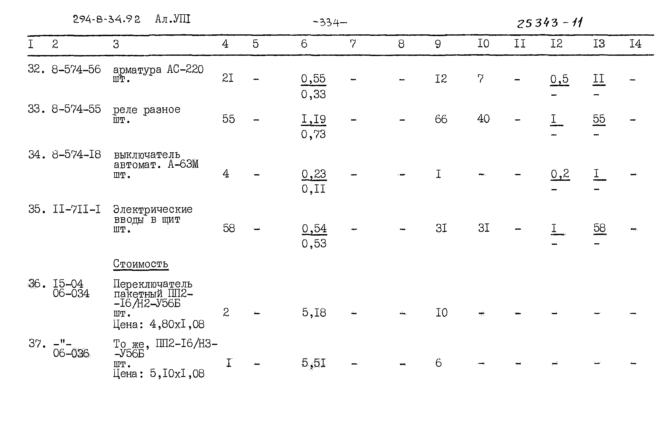 Типовой проект 294-8-34.92