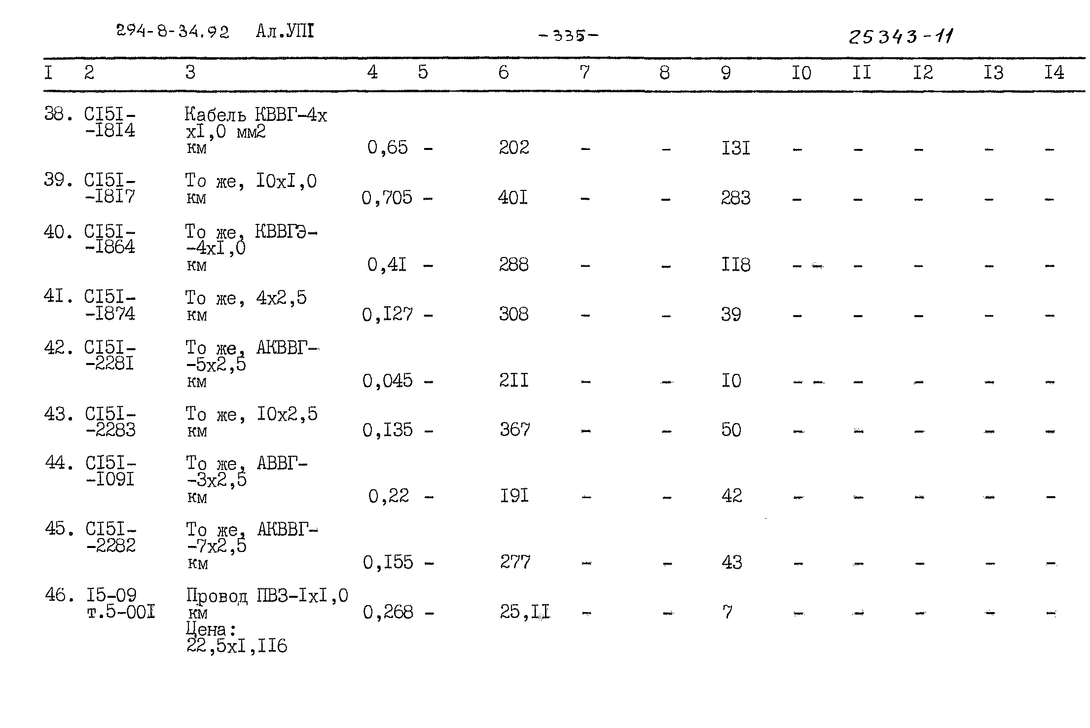 Типовой проект 294-8-34.92