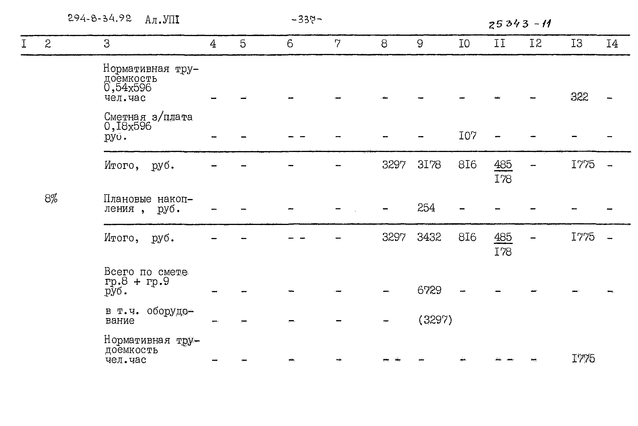 Типовой проект 294-8-34.92