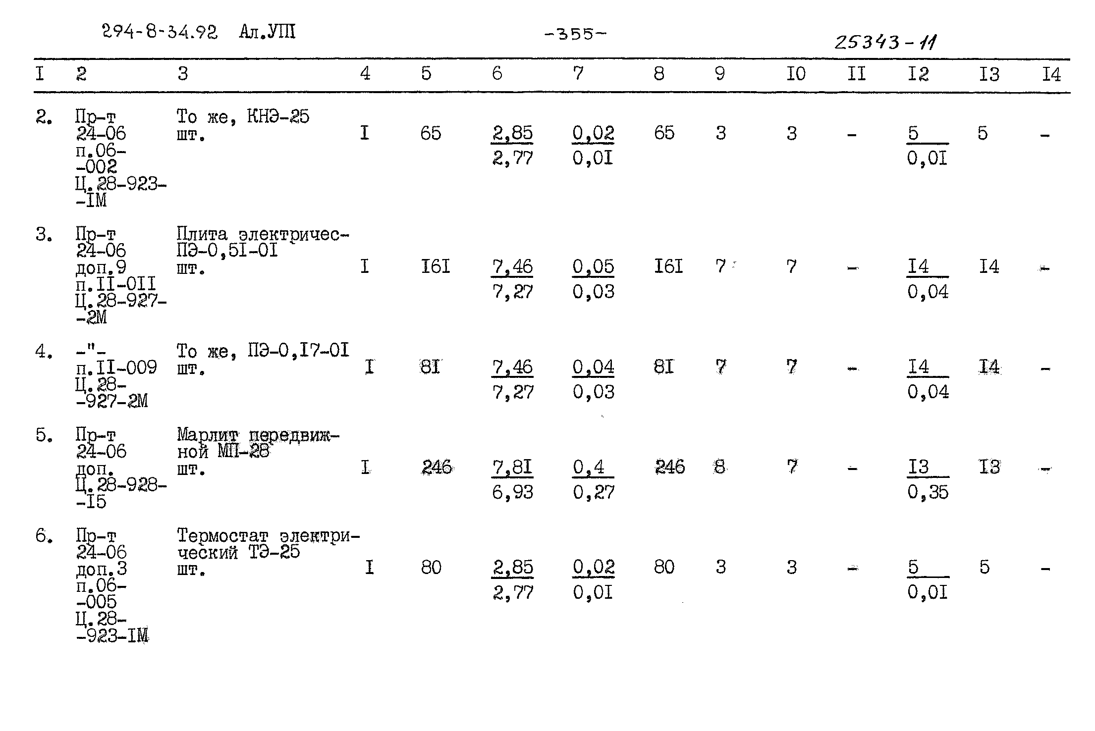 Типовой проект 294-8-34.92