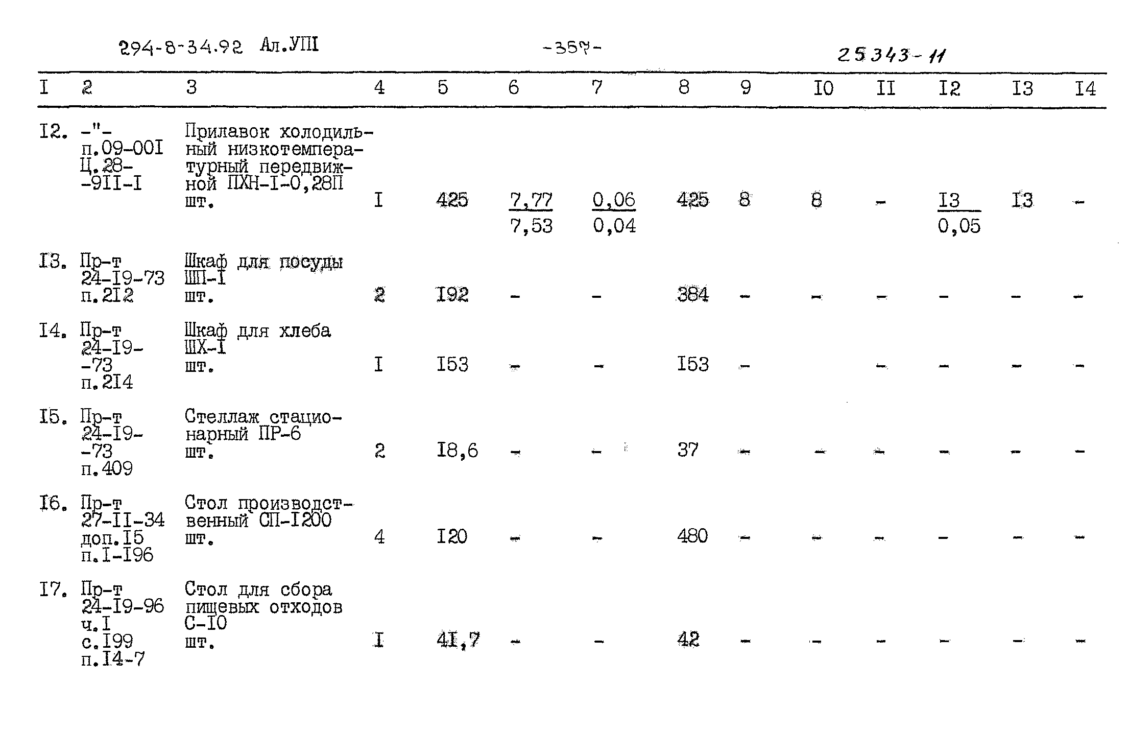 Типовой проект 294-8-34.92