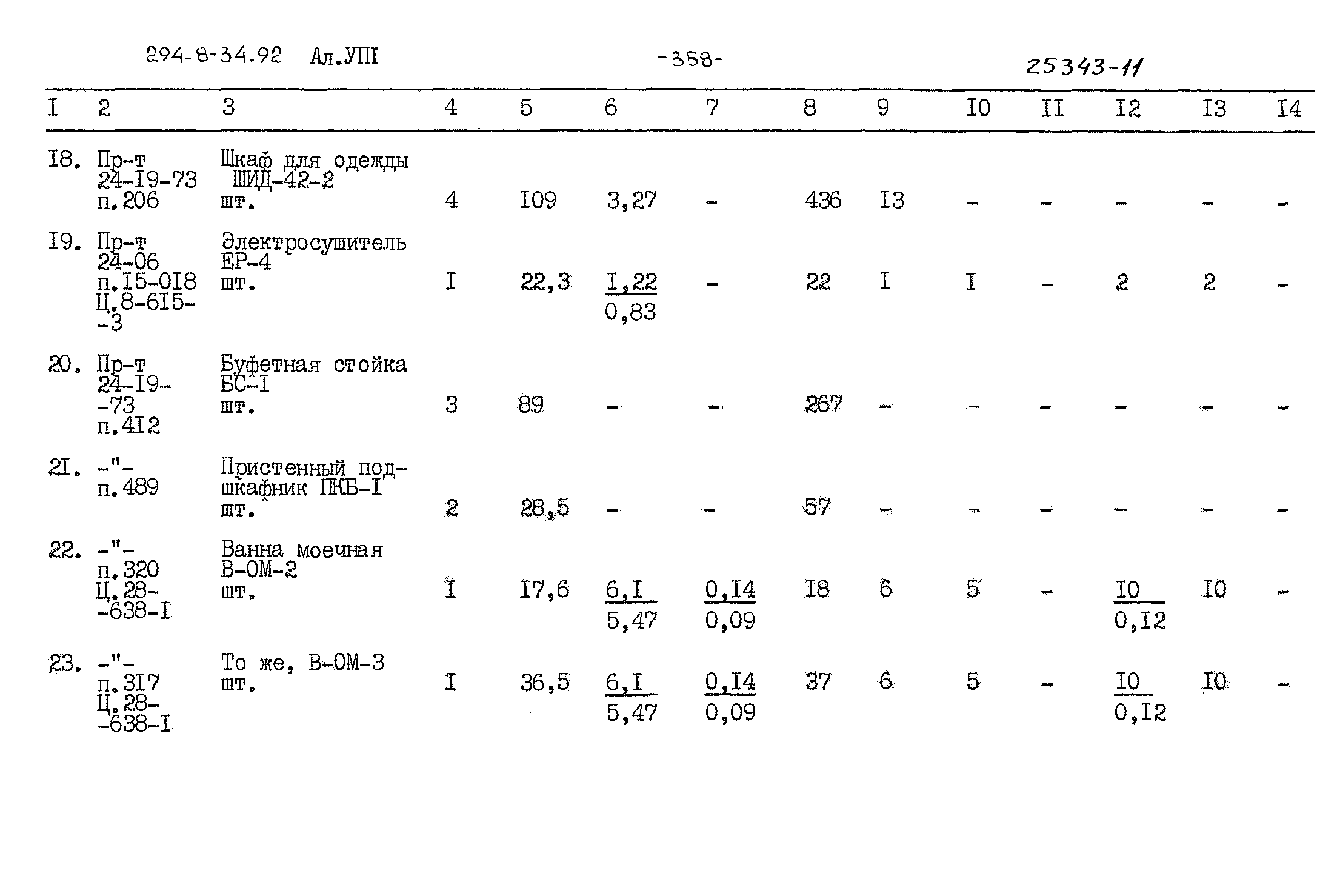 Типовой проект 294-8-34.92