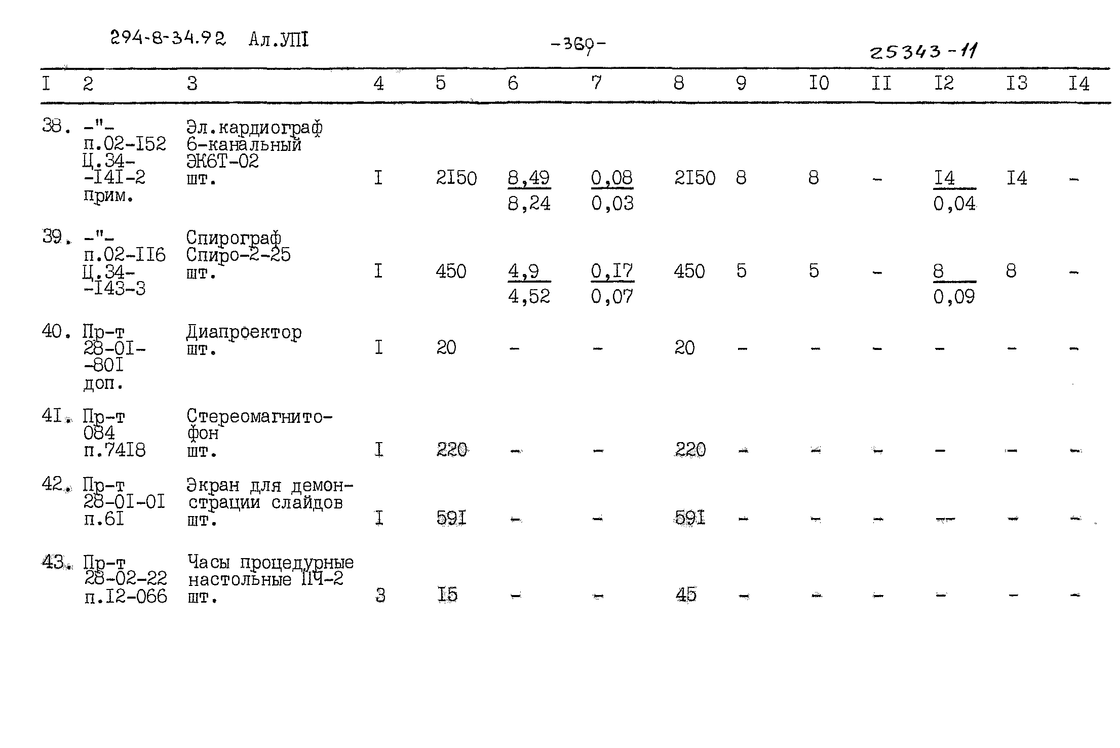 Типовой проект 294-8-34.92