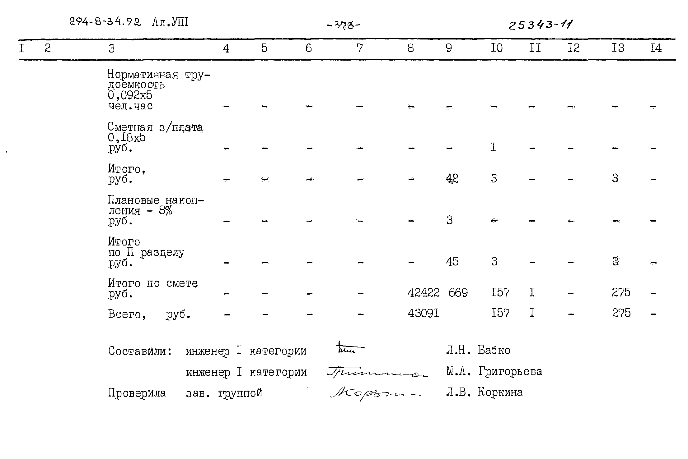 Типовой проект 294-8-34.92