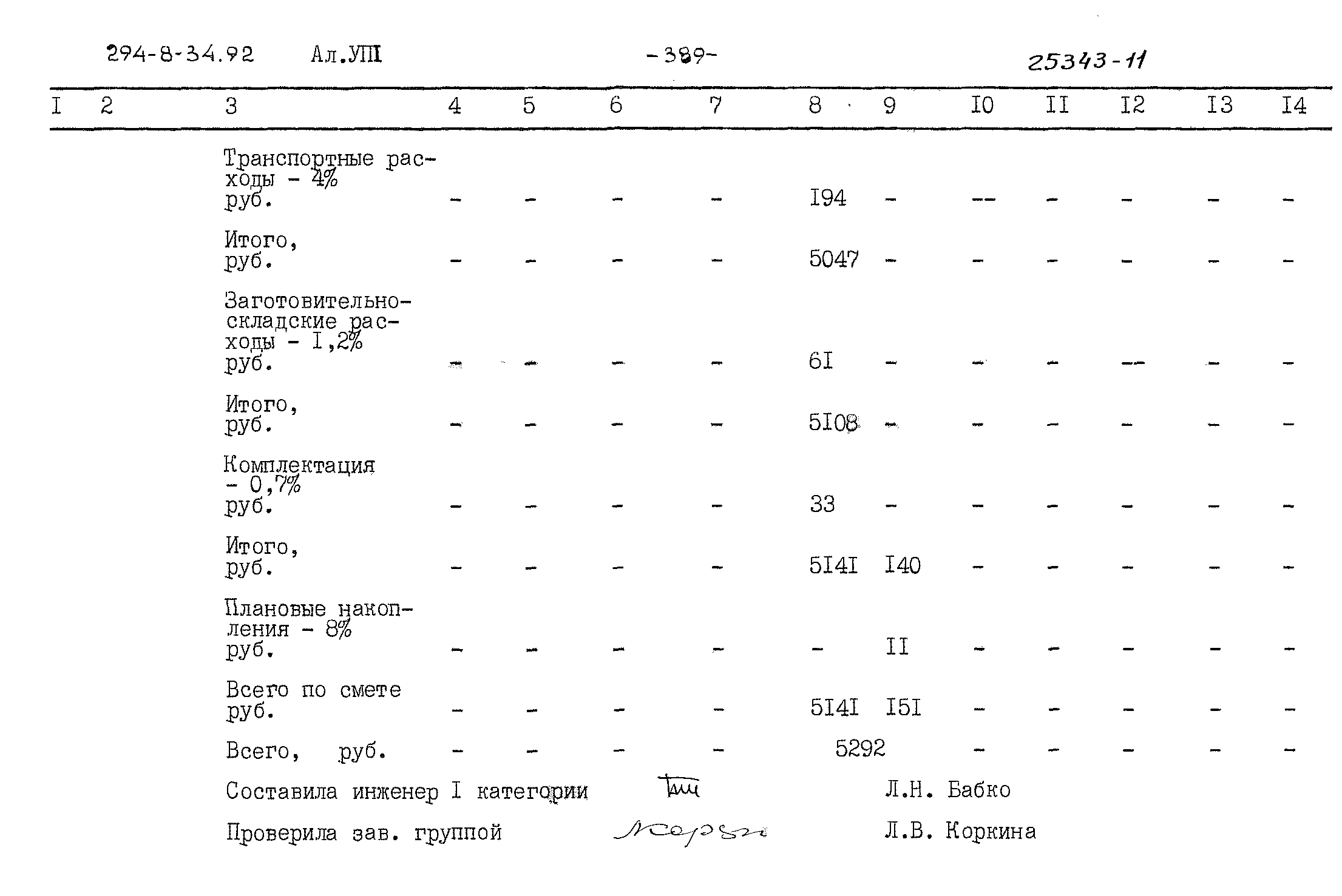 Типовой проект 294-8-34.92