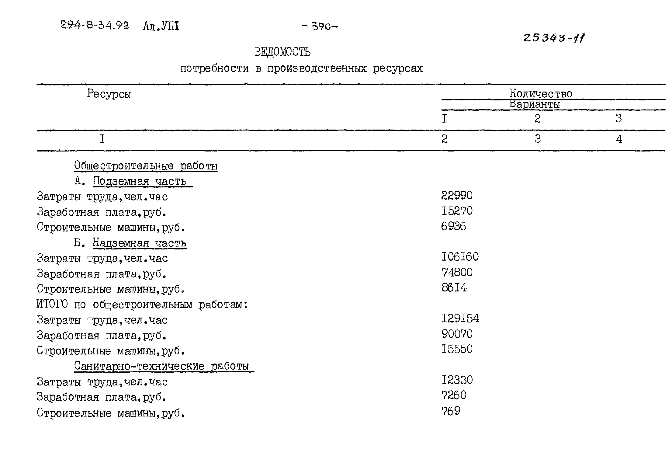 Типовой проект 294-8-34.92