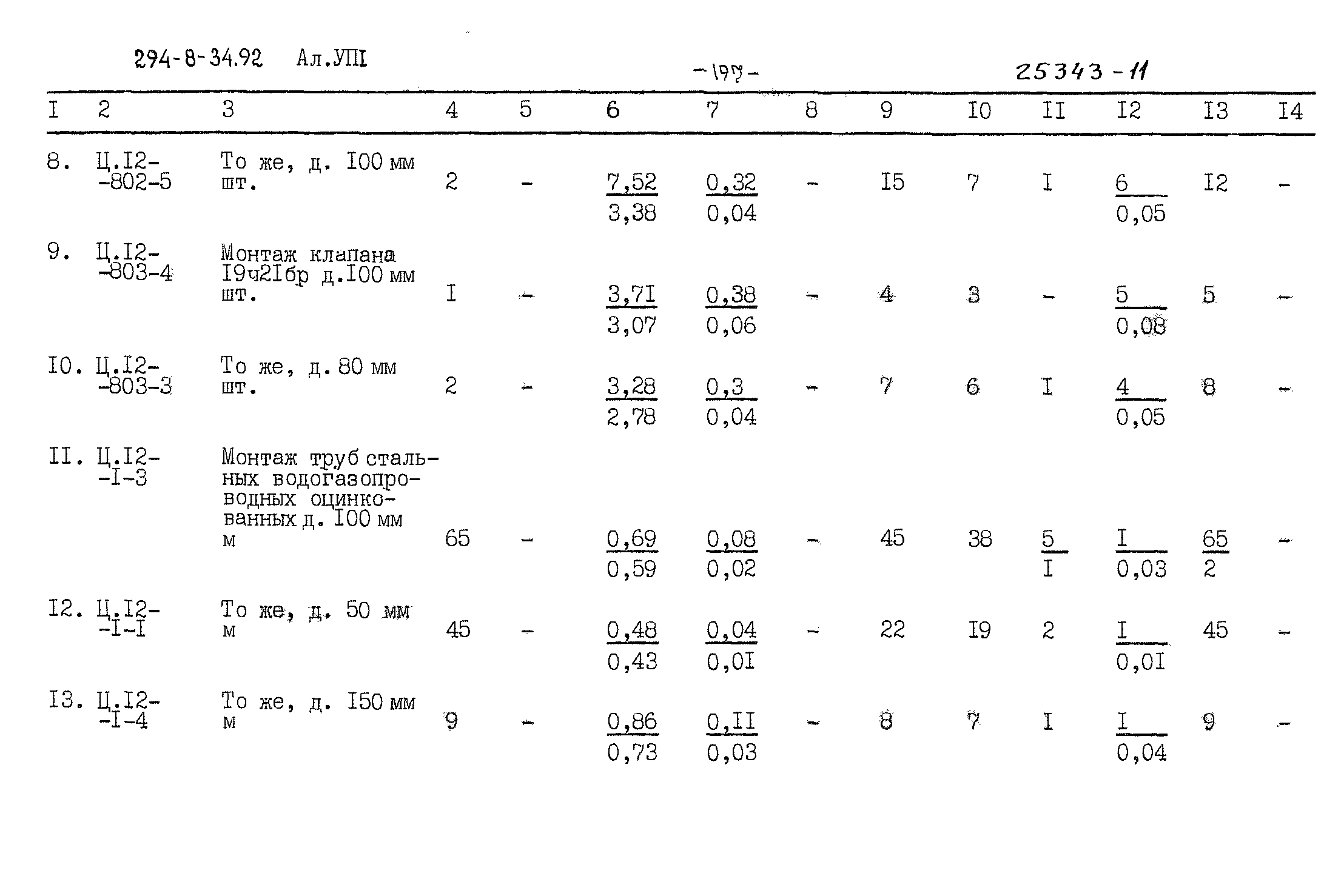 Типовой проект 294-8-34.92