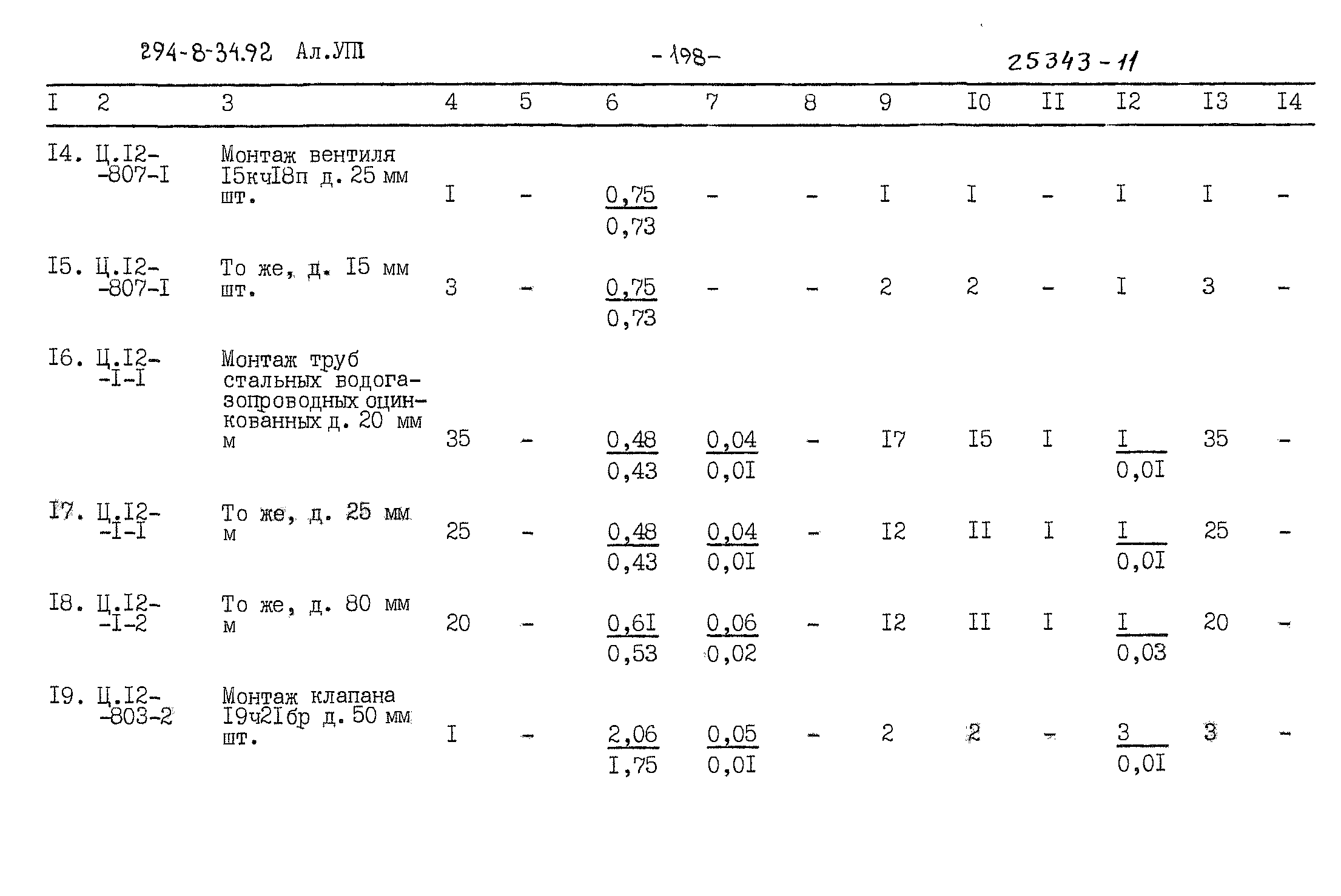 Типовой проект 294-8-34.92