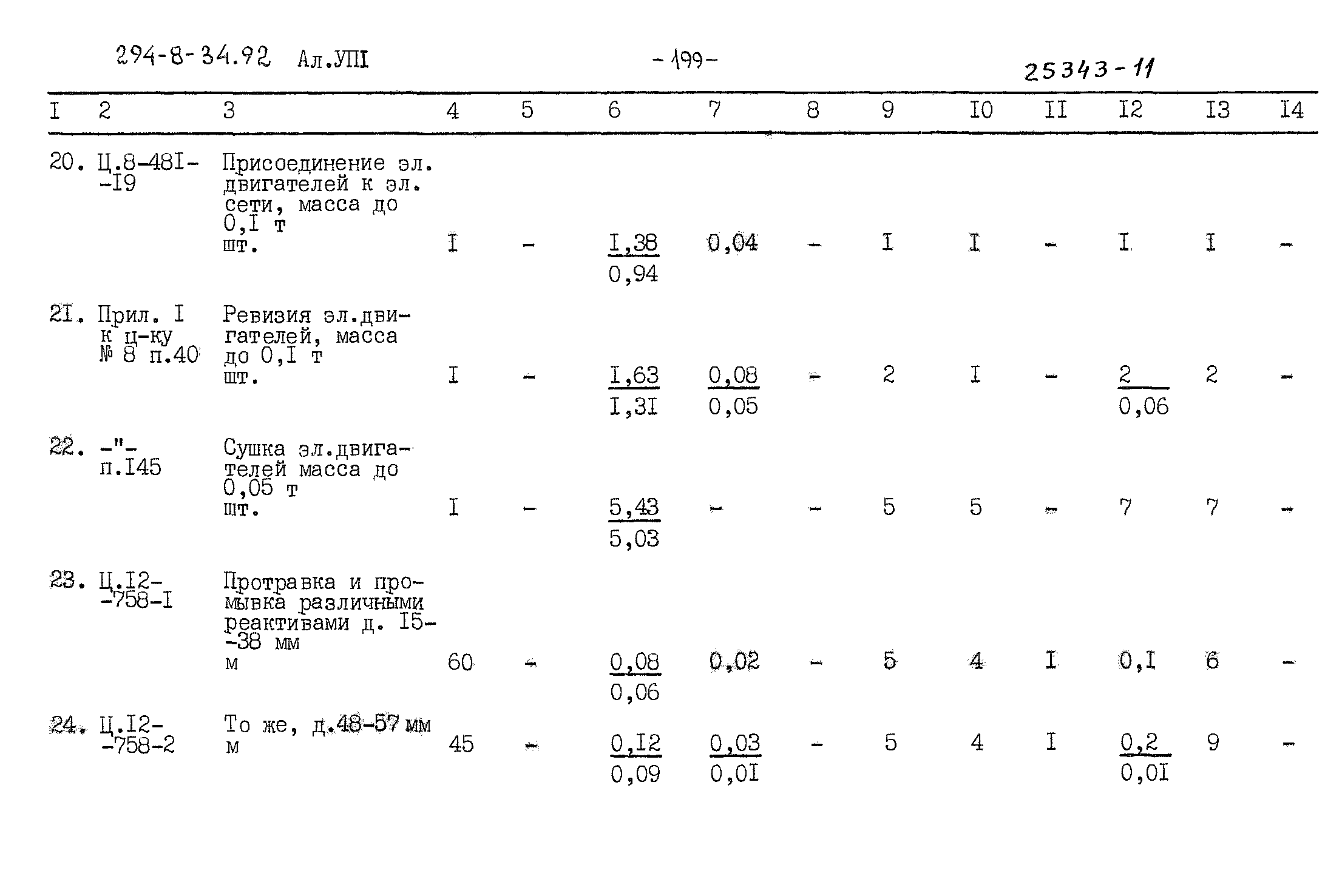 Типовой проект 294-8-34.92