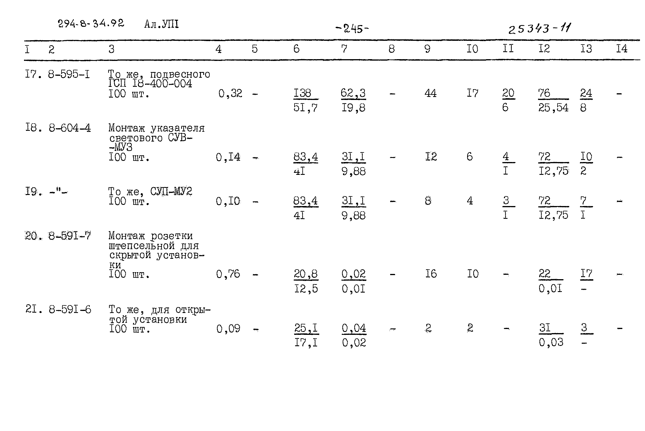 Типовой проект 294-8-34.92