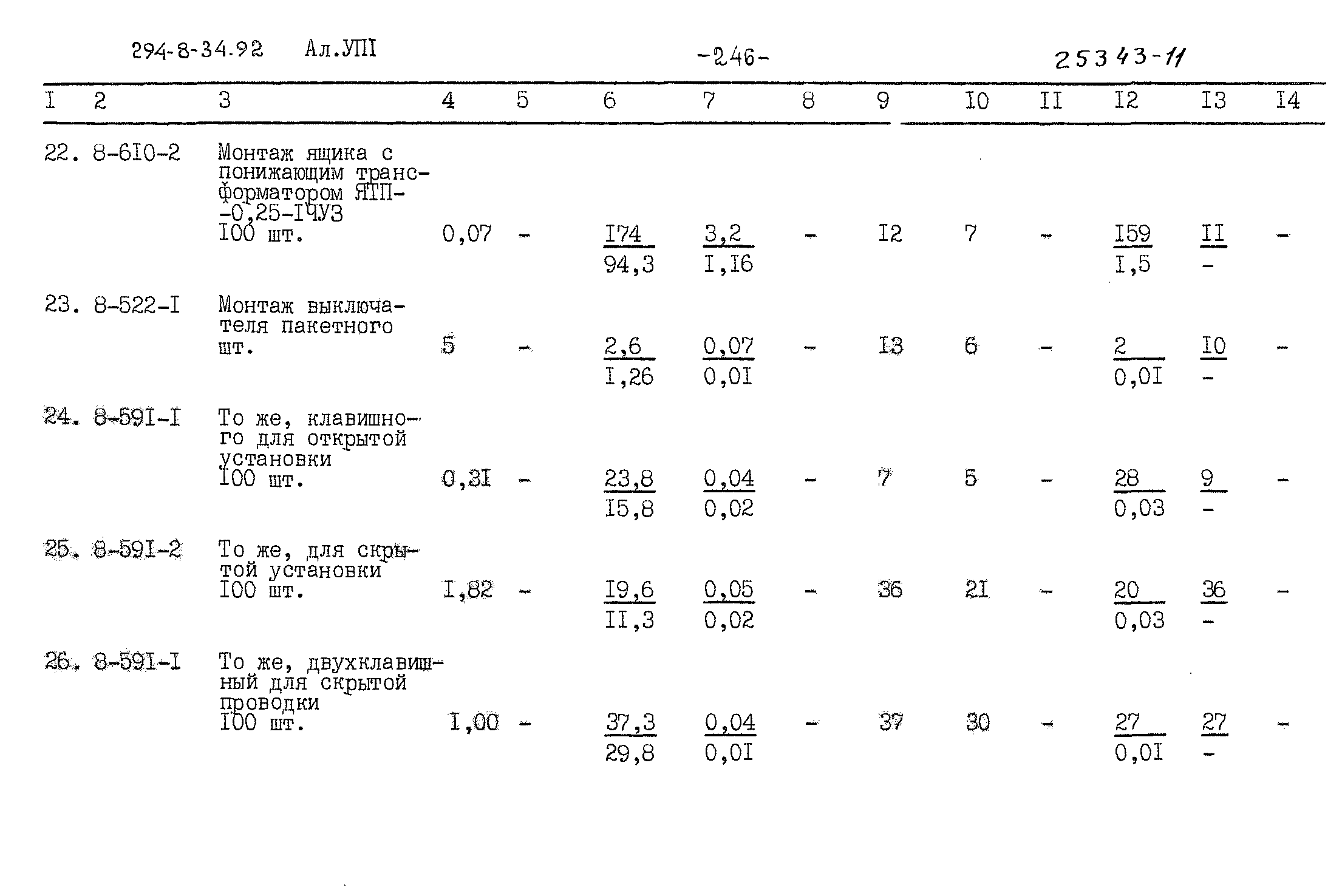 Типовой проект 294-8-34.92