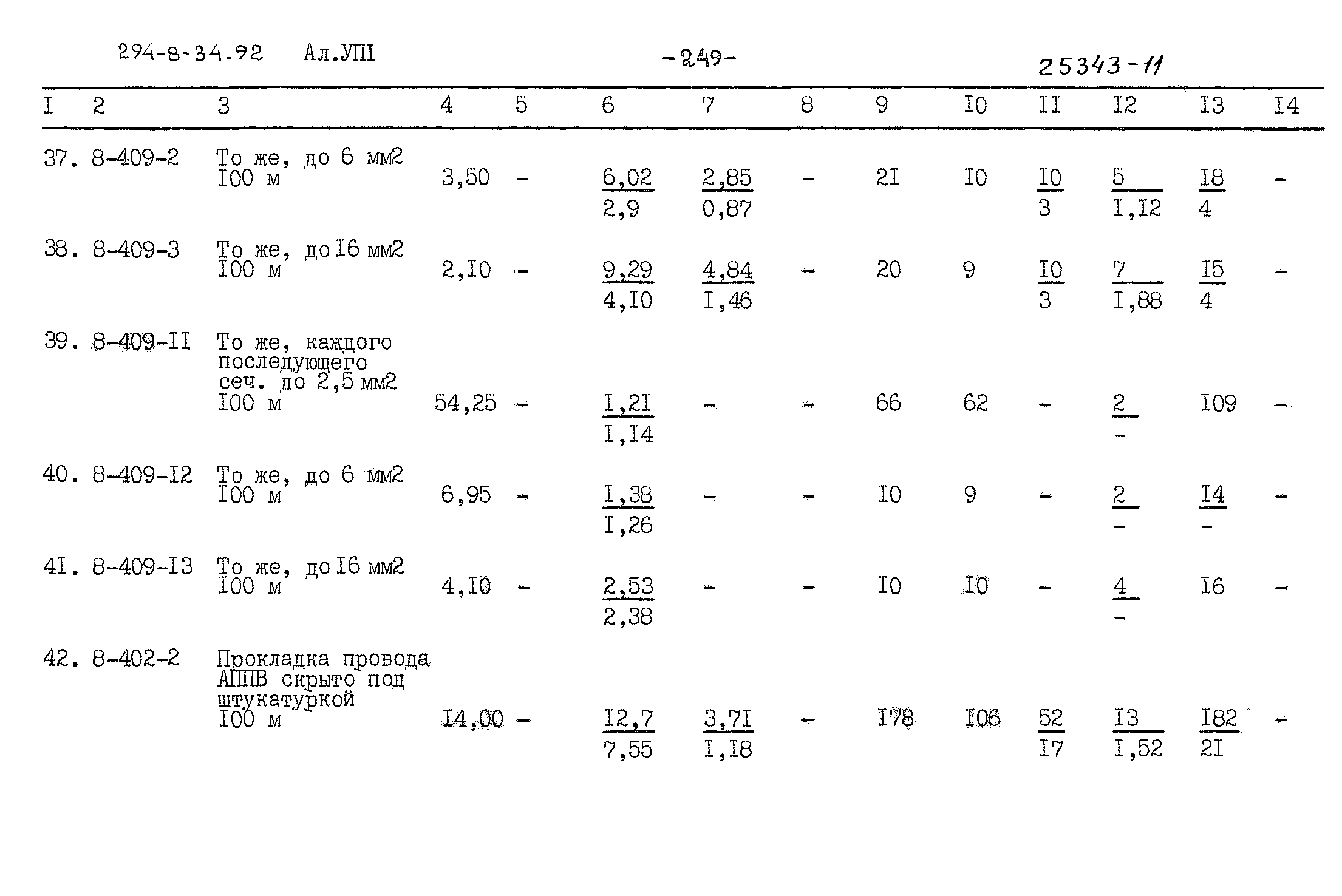 Типовой проект 294-8-34.92