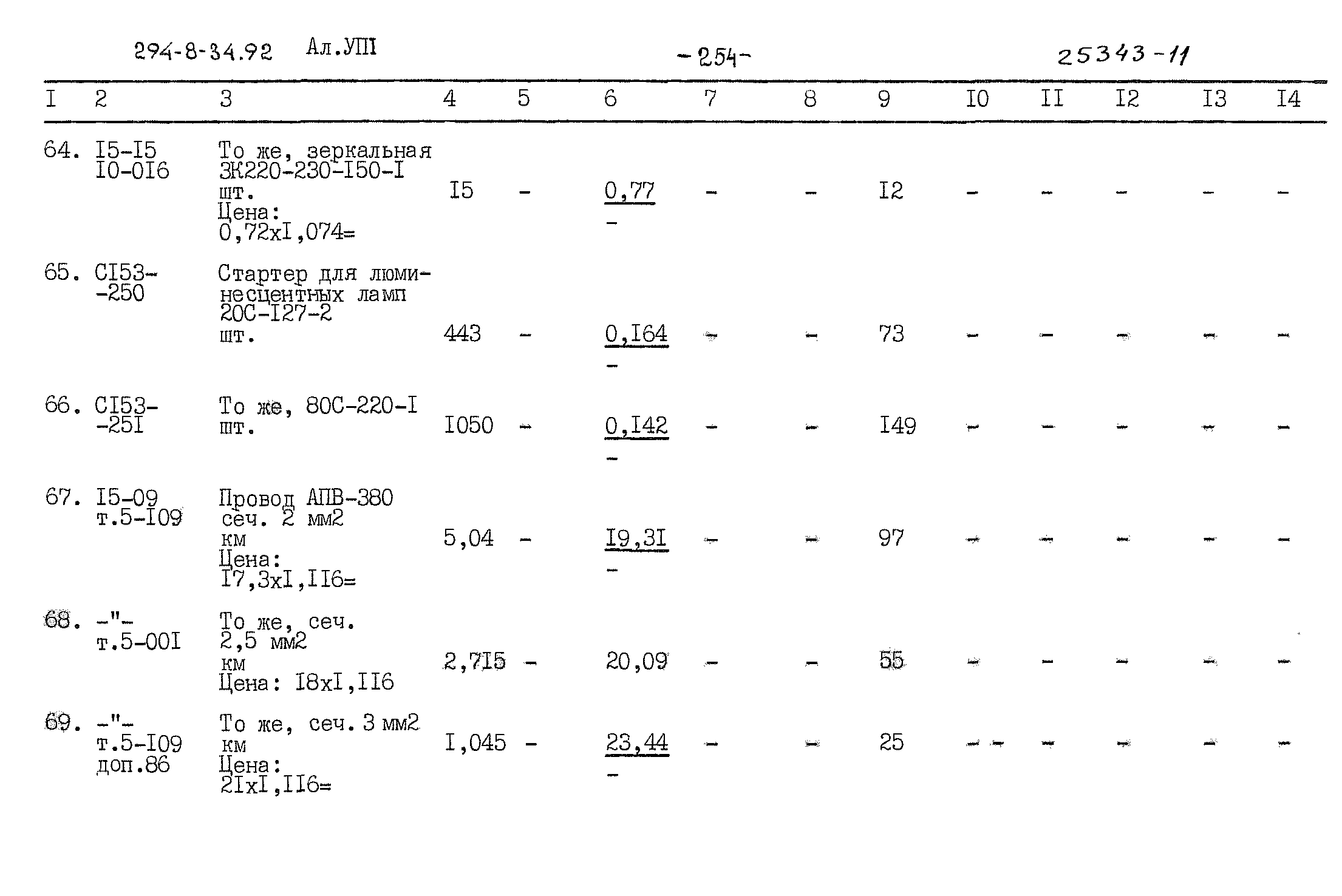 Типовой проект 294-8-34.92