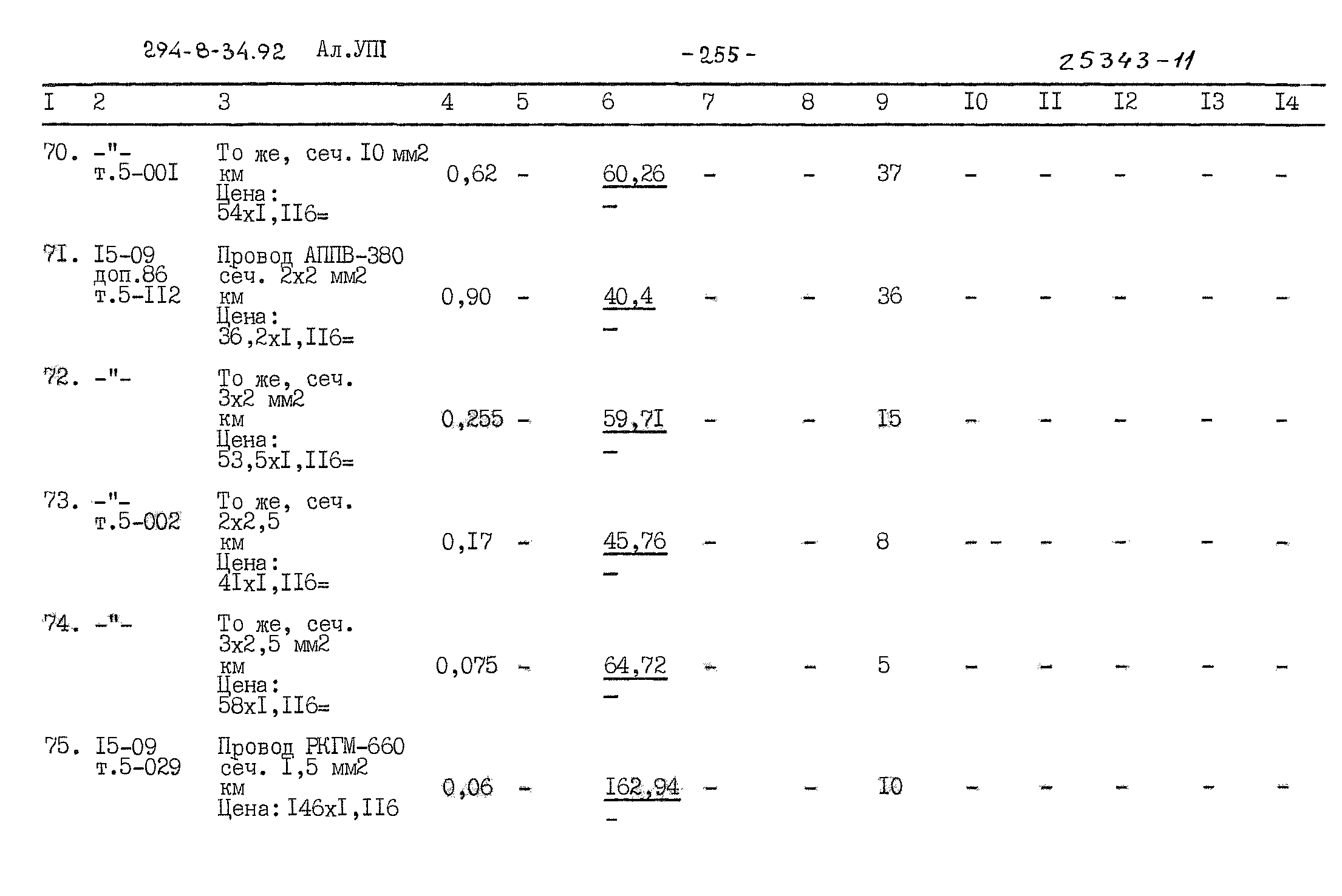 Типовой проект 294-8-34.92