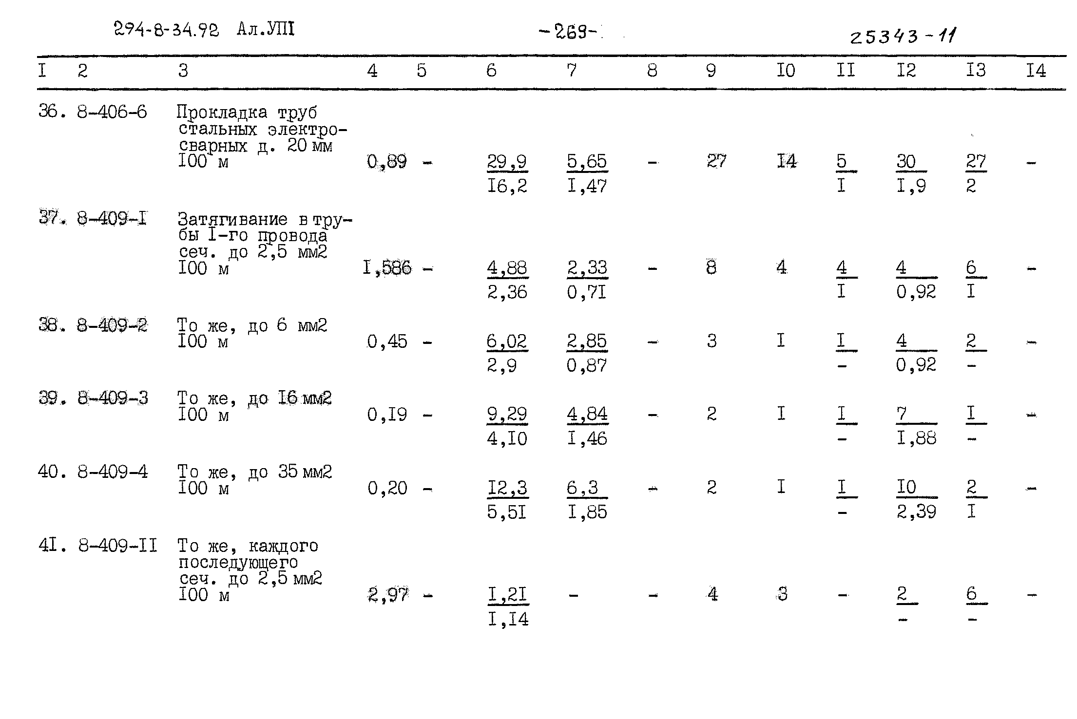 Типовой проект 294-8-34.92