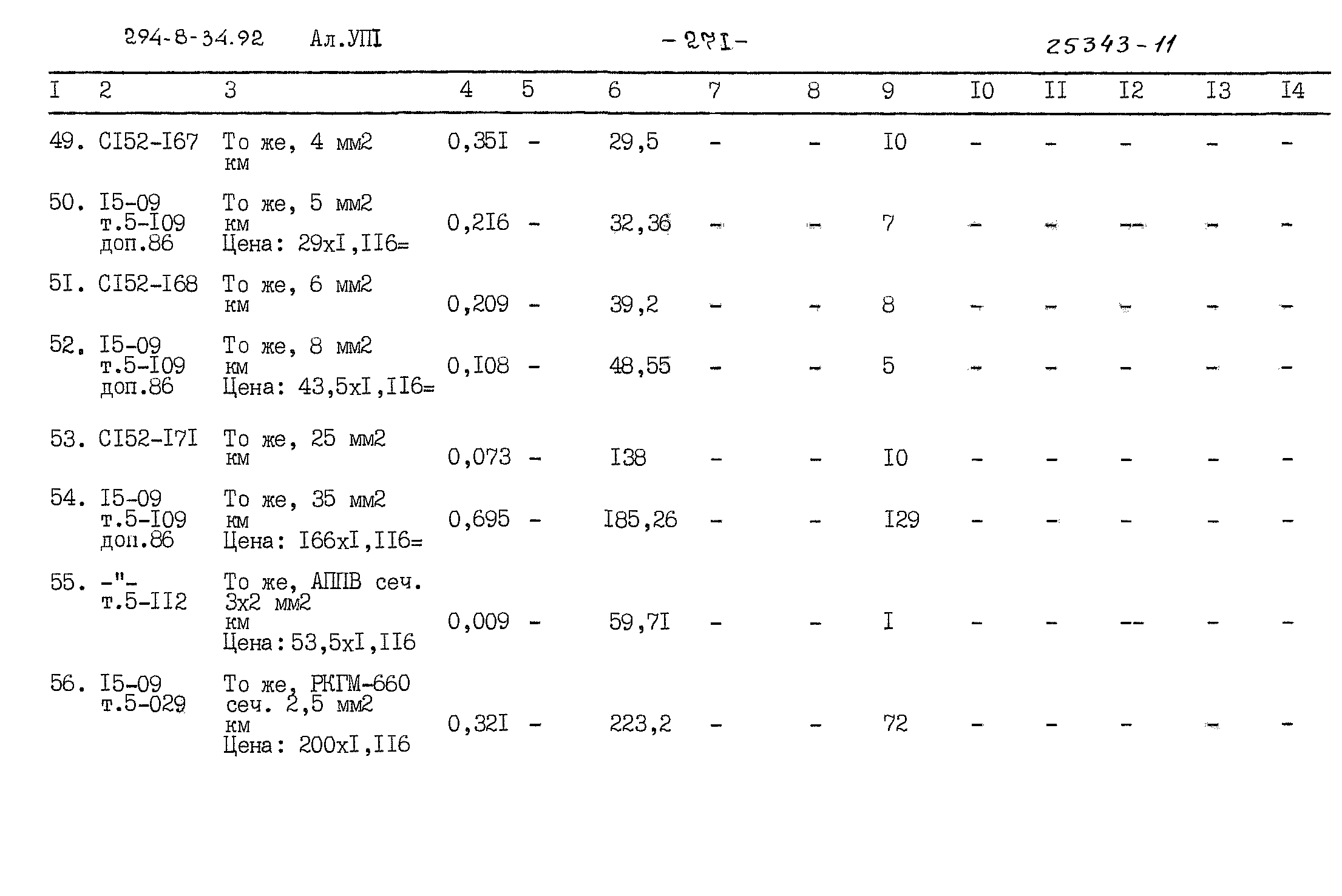 Типовой проект 294-8-34.92