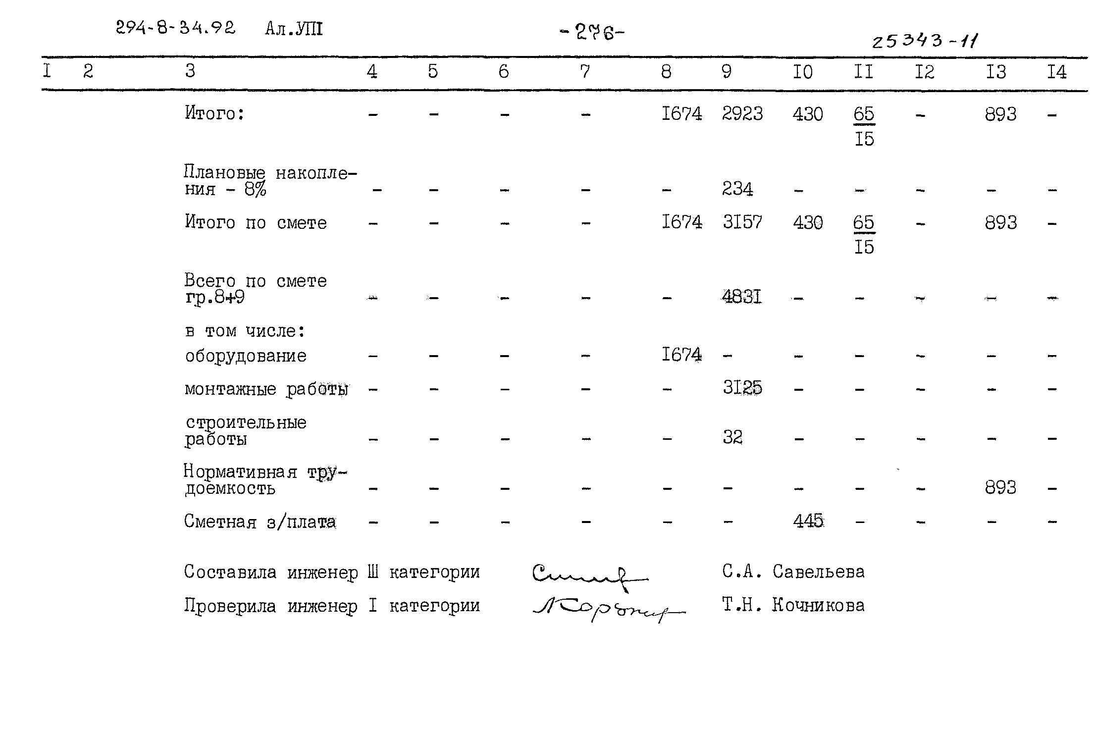 Типовой проект 294-8-34.92