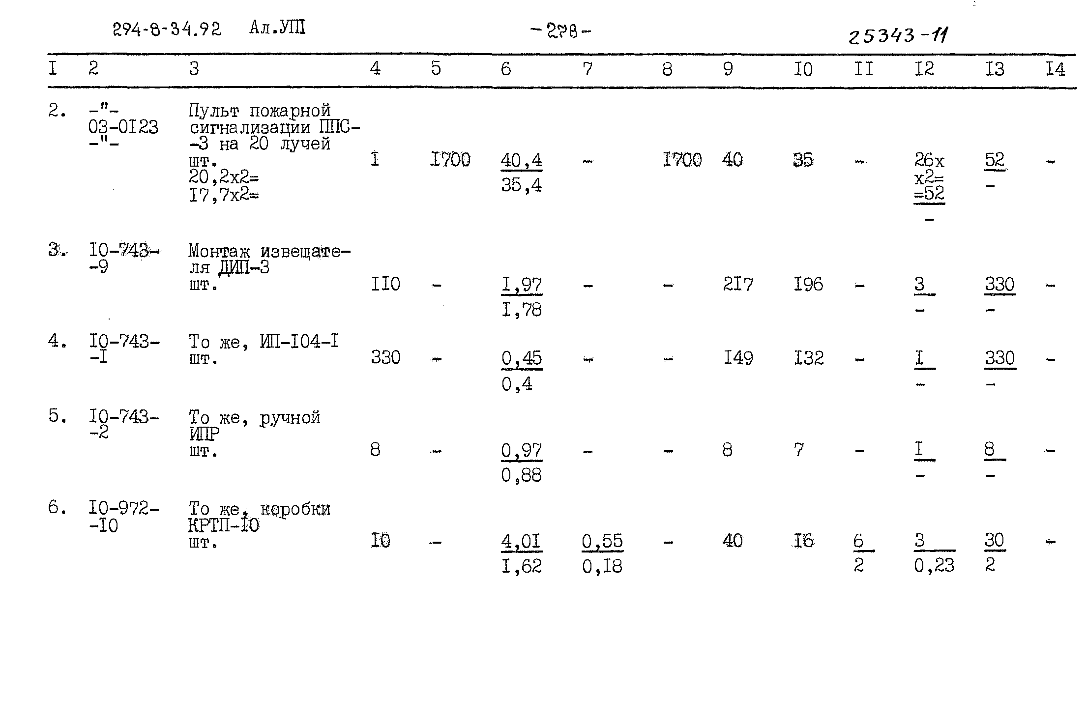 Типовой проект 294-8-34.92