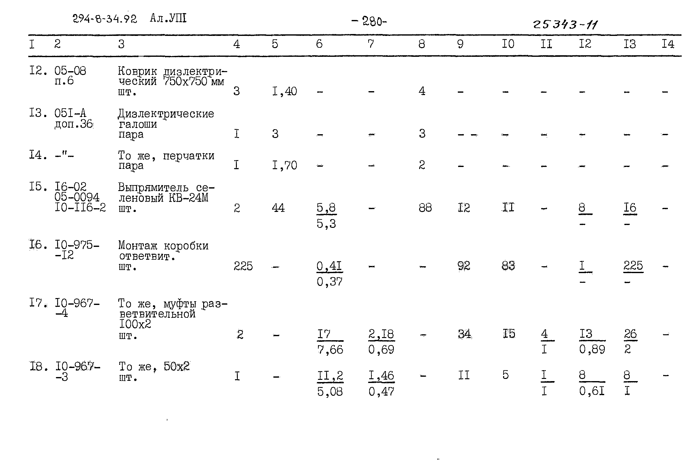 Типовой проект 294-8-34.92