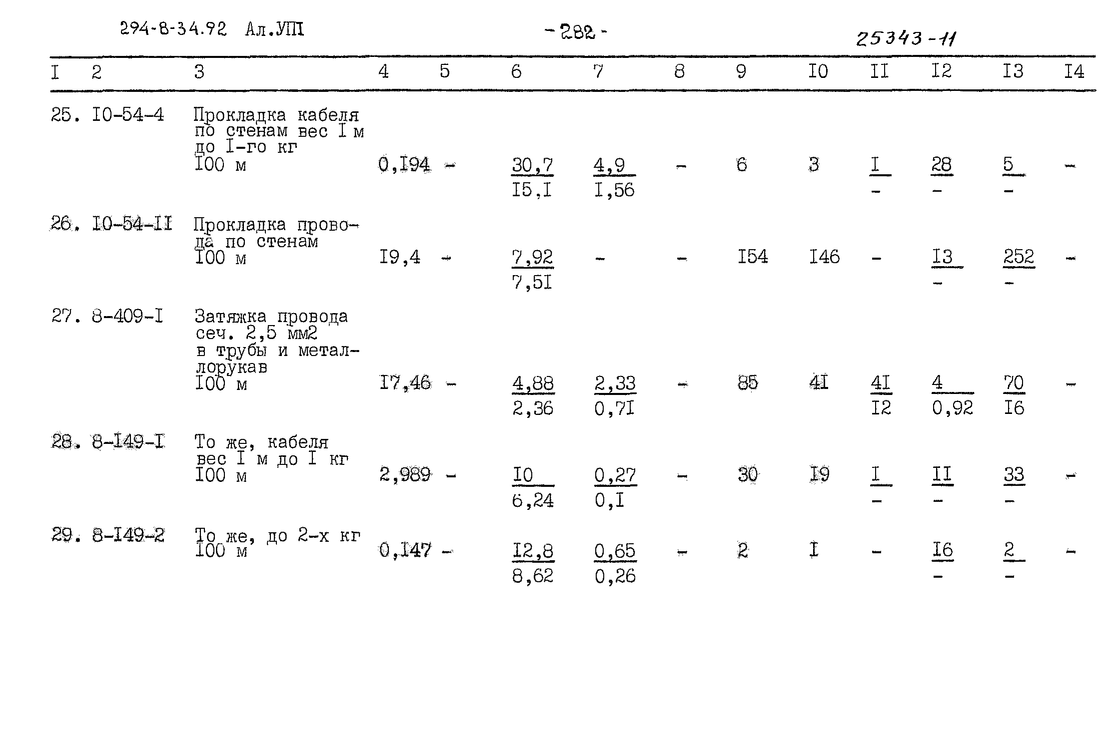 Типовой проект 294-8-34.92