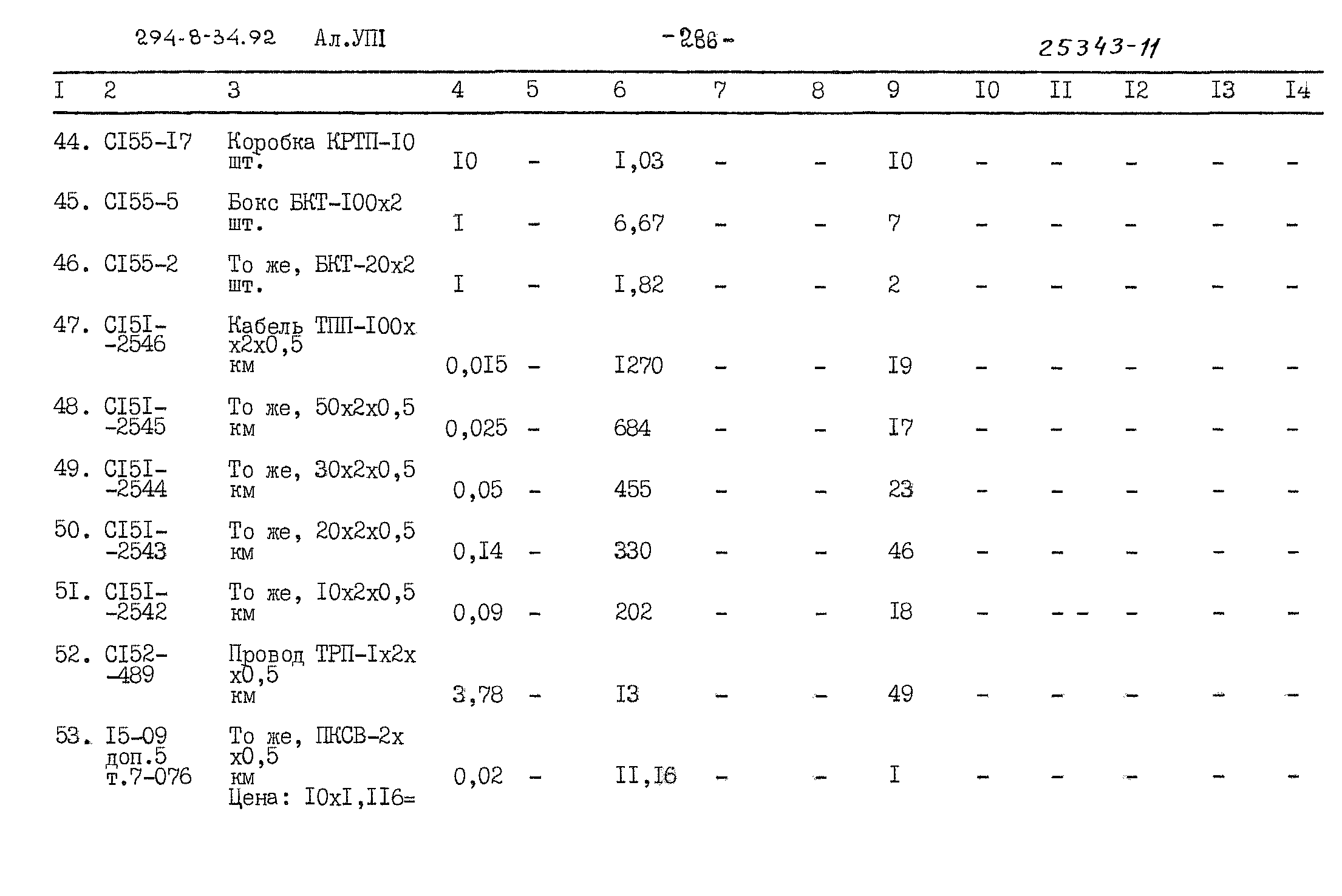 Типовой проект 294-8-34.92