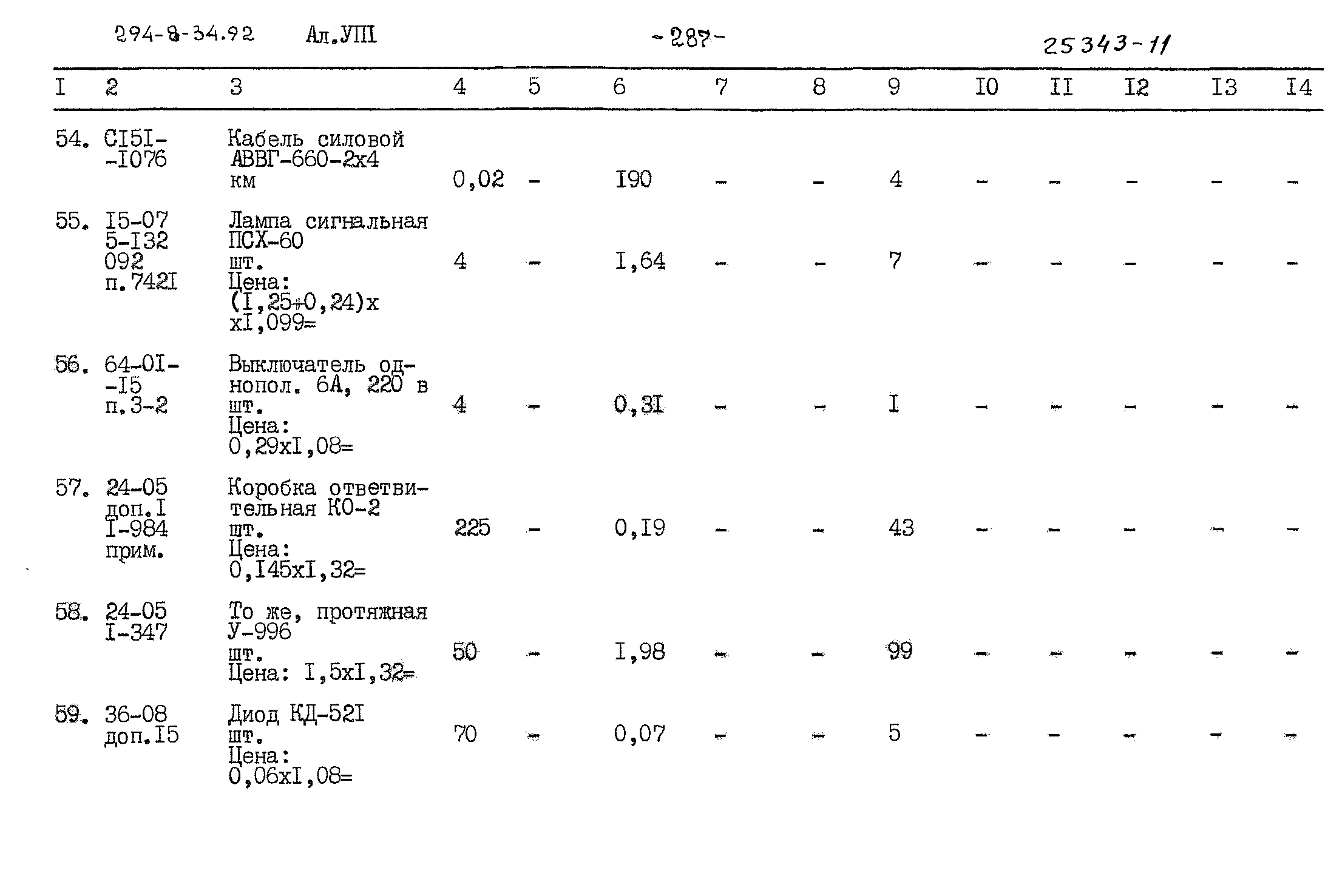 Типовой проект 294-8-34.92