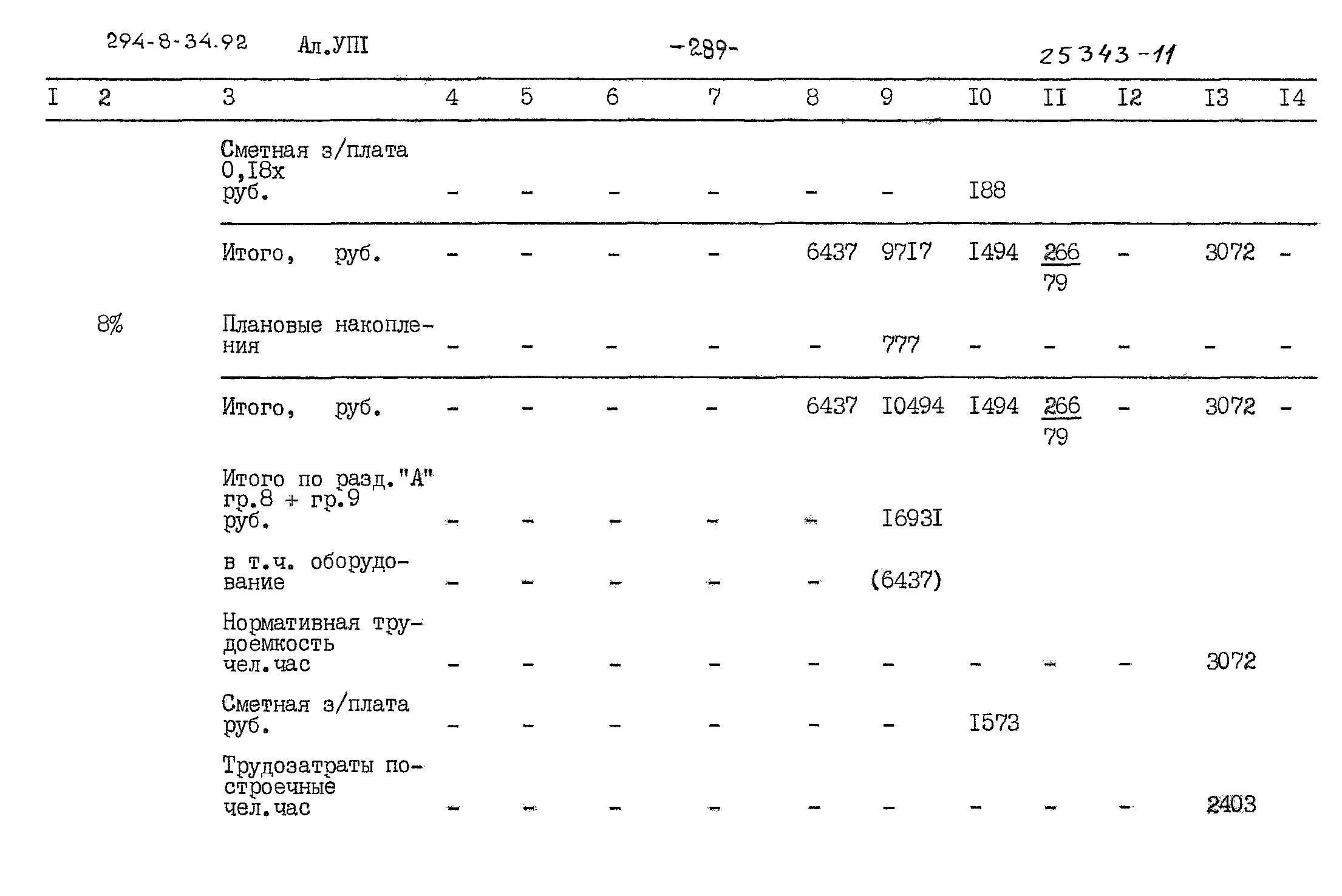 Типовой проект 294-8-34.92